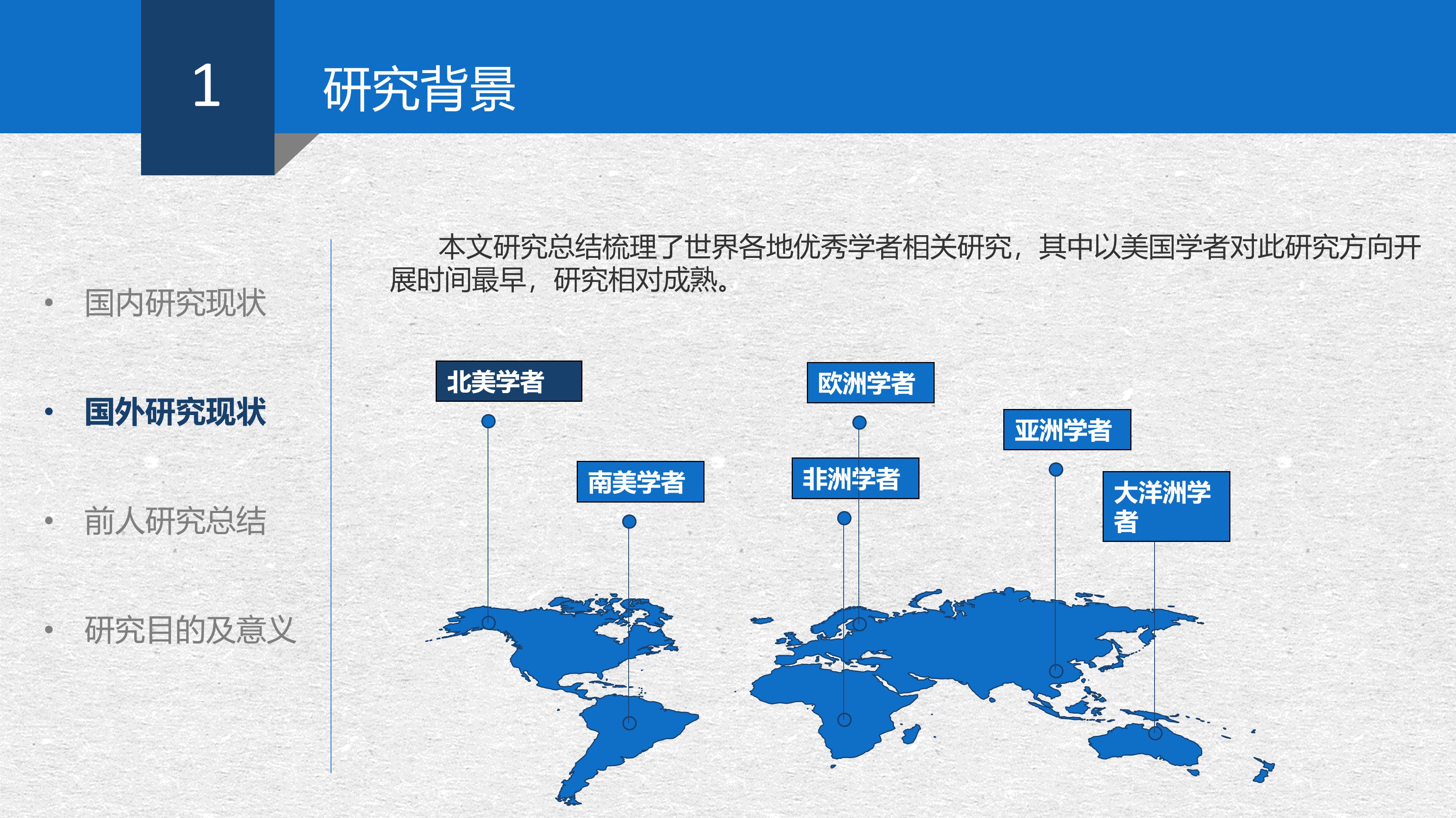 毕业论文中期检查ppt模板