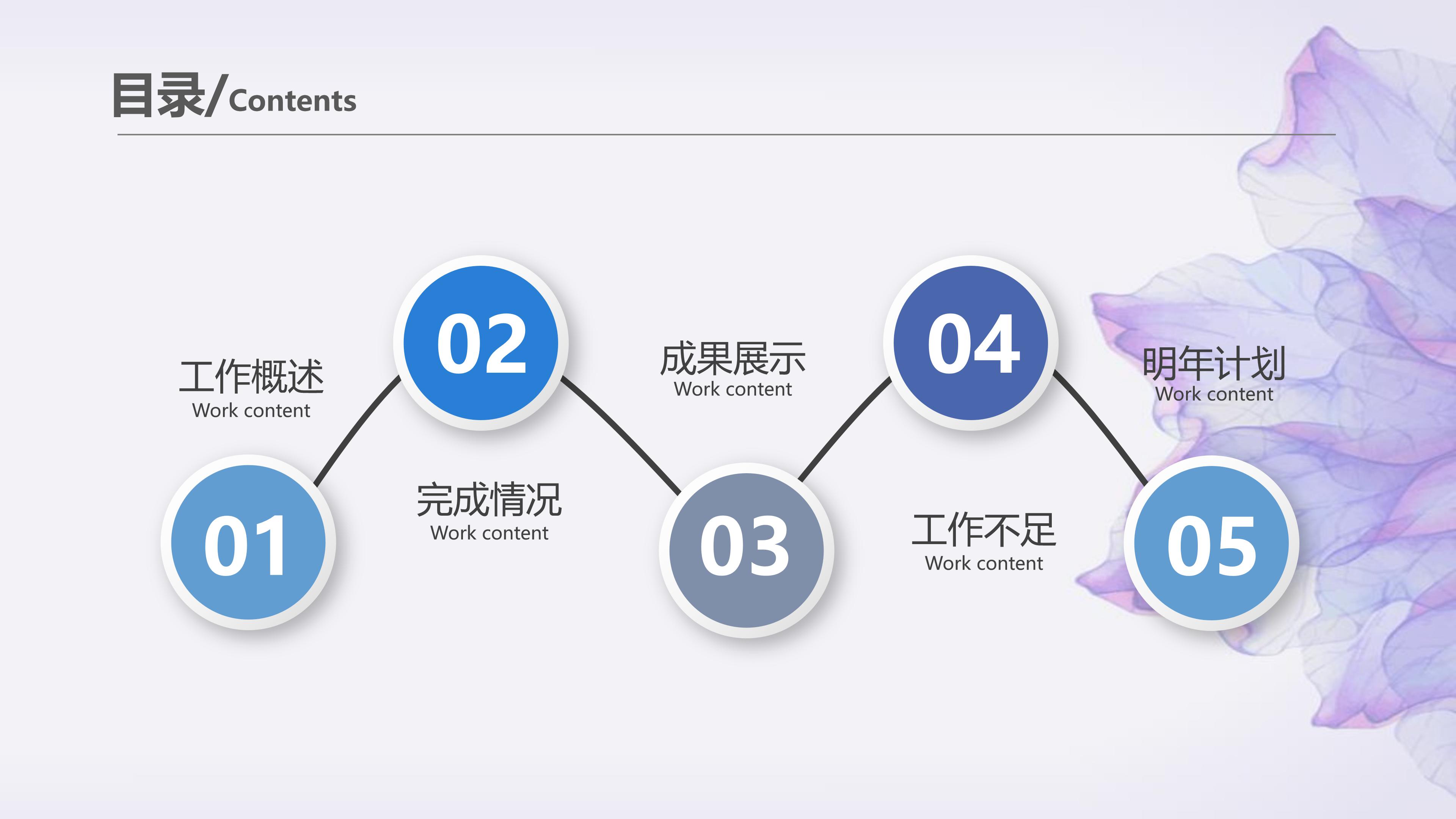 营销项目策划方案ppt模板