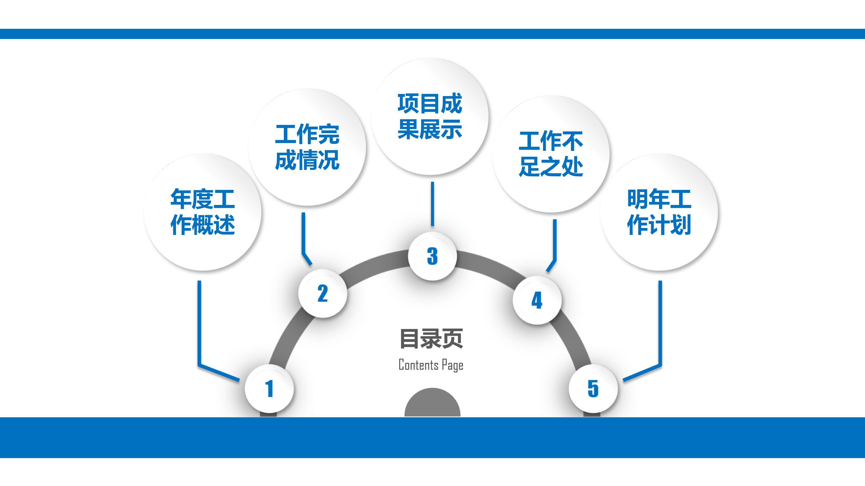 青少年安全教育ppt模板