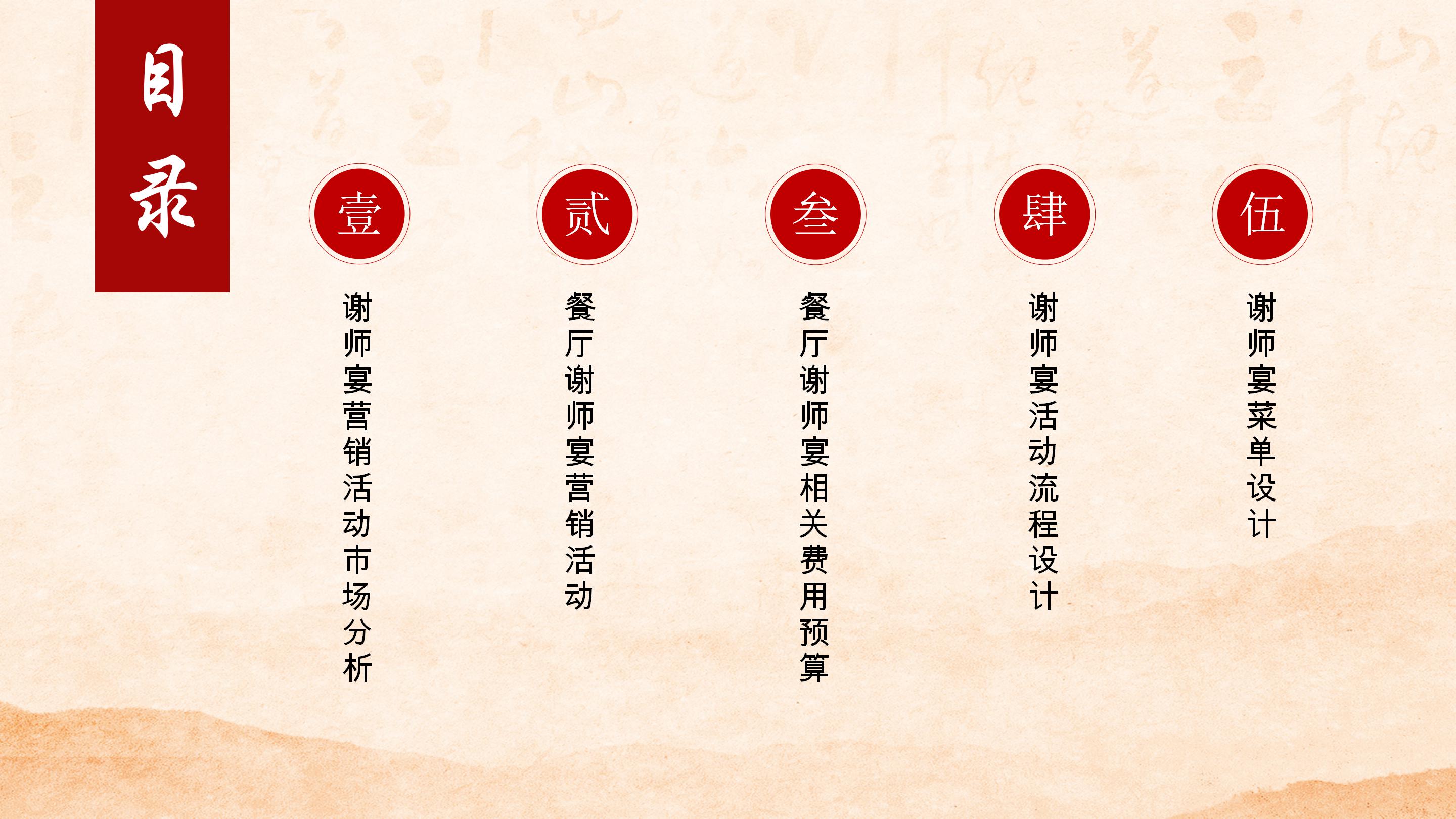 中国风高考谢师宴活动策划方案ppt模板