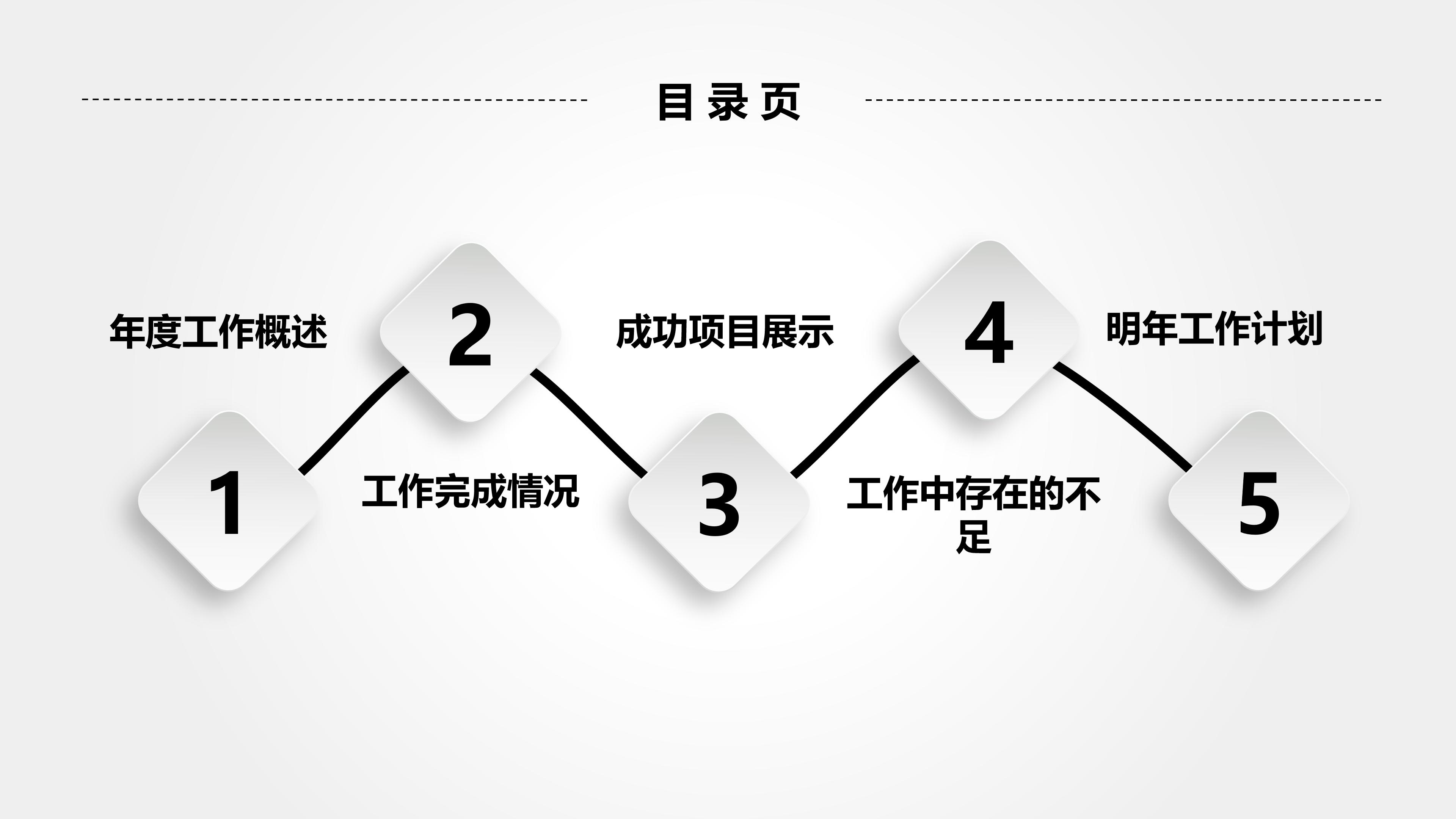 合作活动方案签约仪式ppt模板