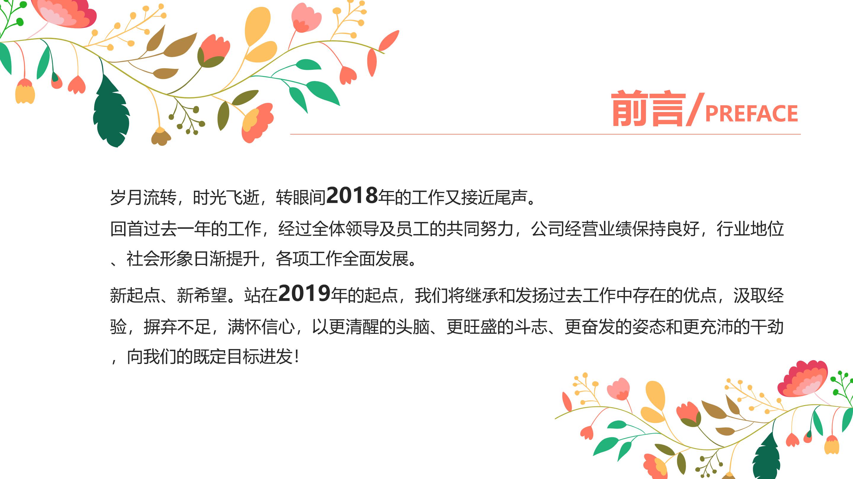 研学旅行课程设计ppt模板