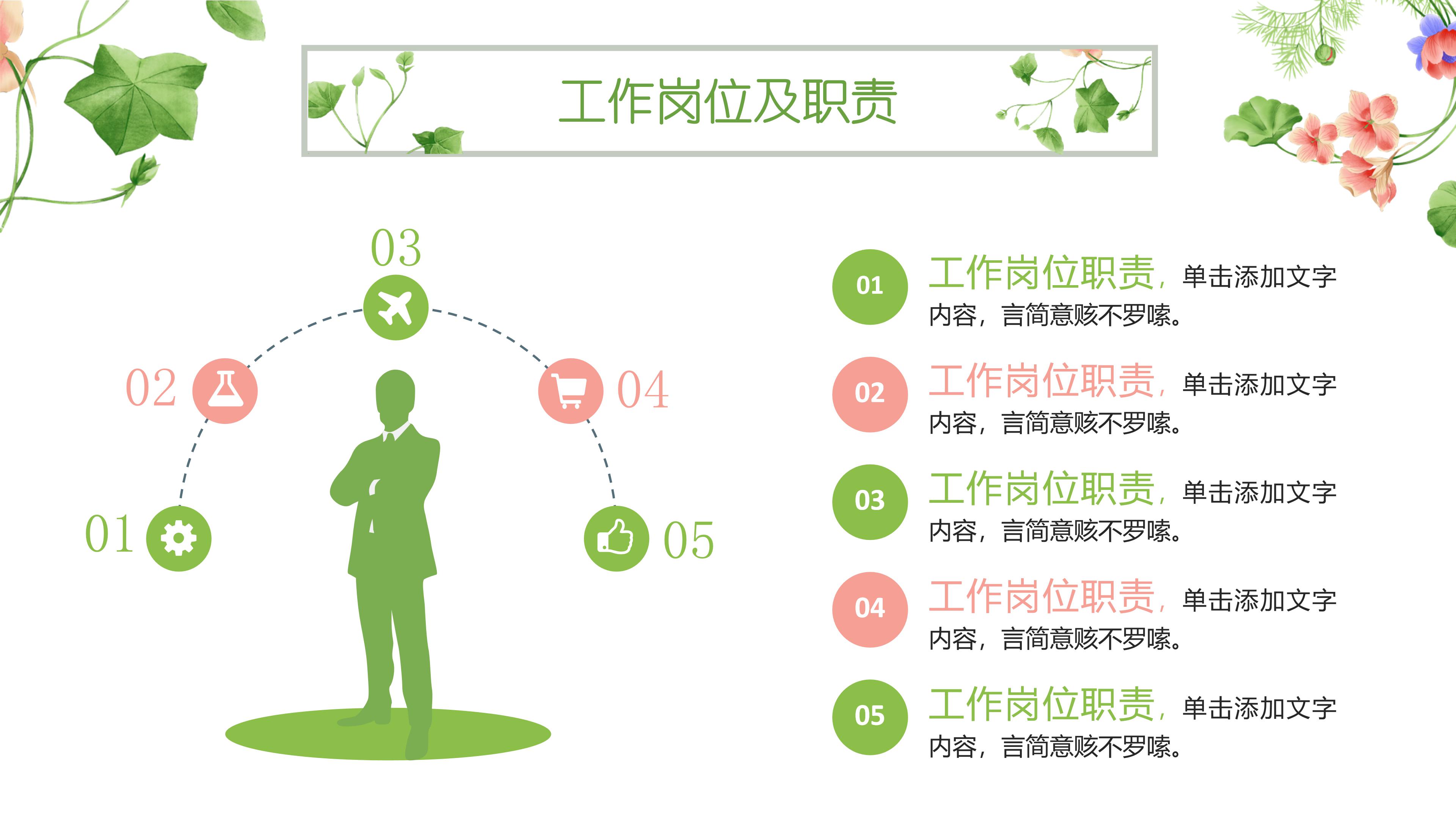 研学旅行结营ppt模板