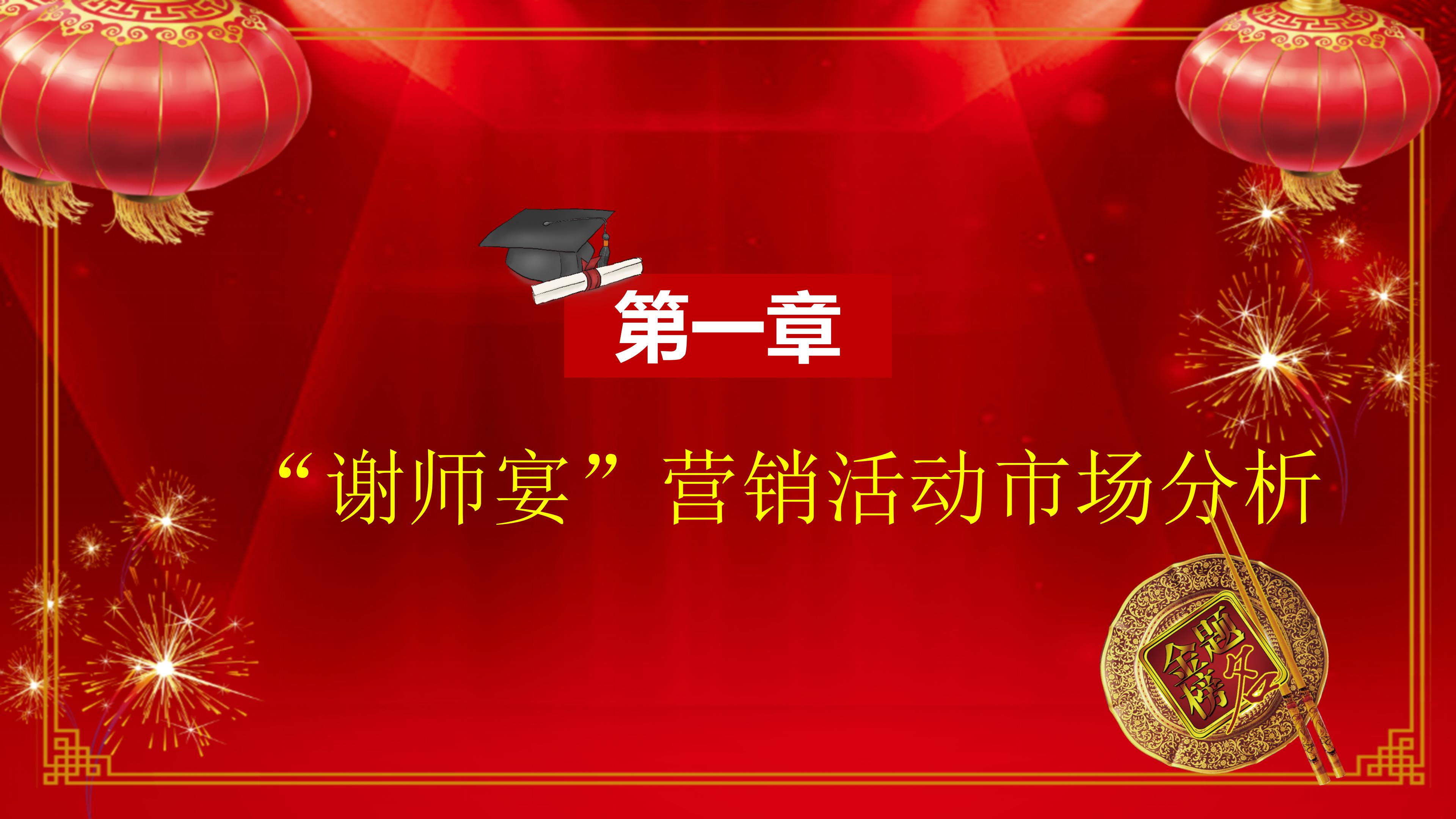 餐饮行业谢师宴主题活动策划宣传ppt模板