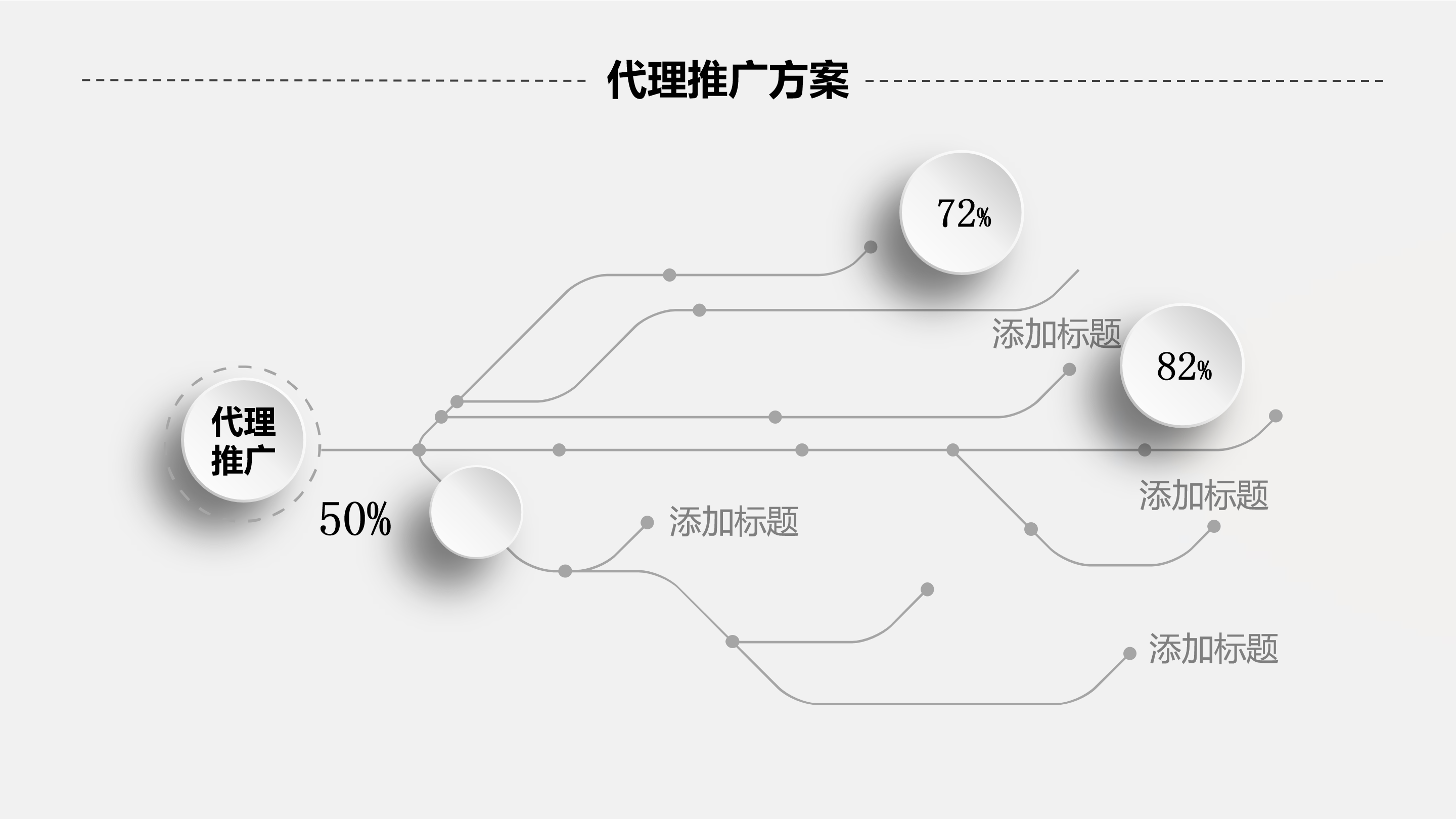 商务公司介绍新员工岗前入职培训ppt模板