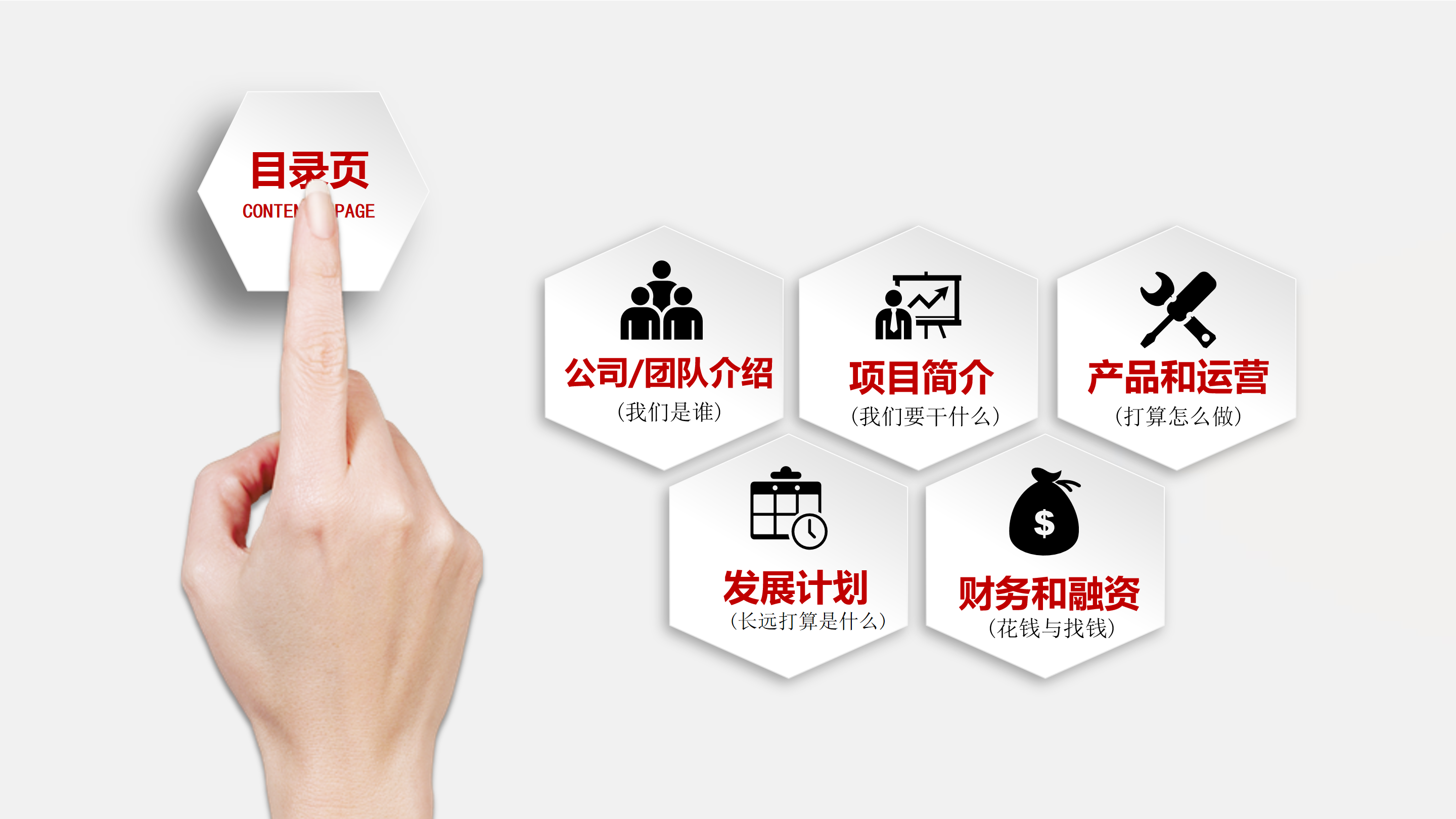 商务公司介绍新员工岗前入职培训ppt模板