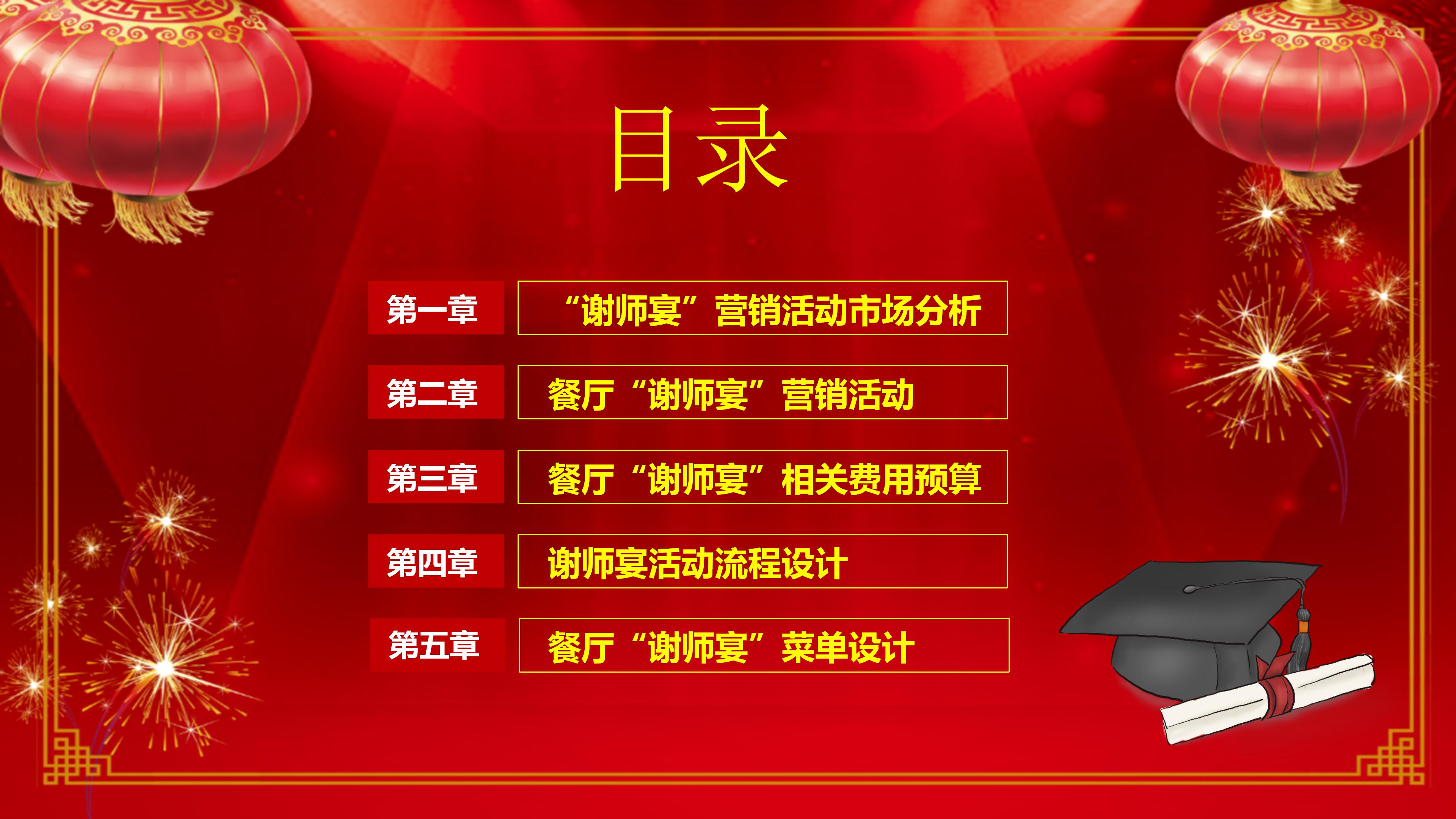 餐饮行业谢师宴主题活动策划宣传ppt模板