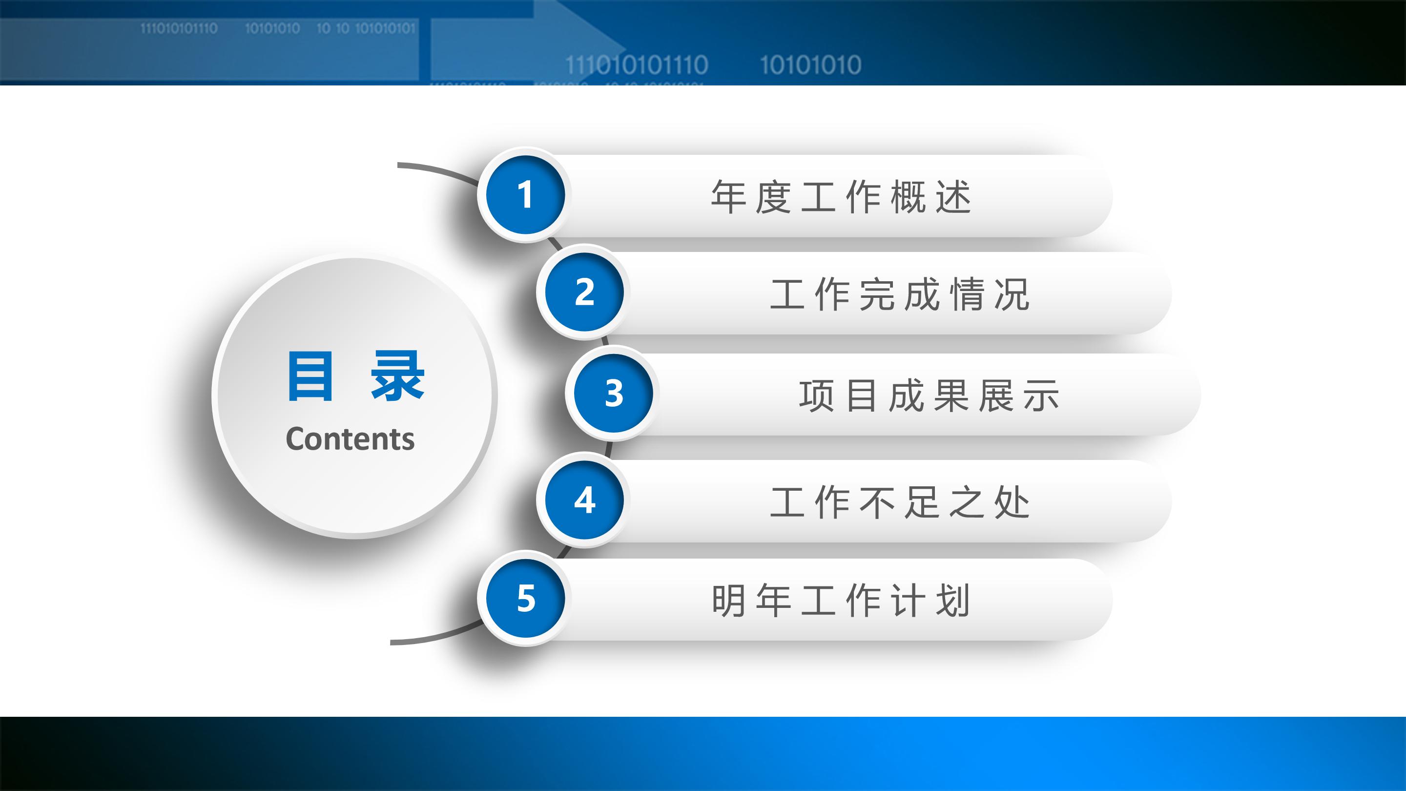 管理系统答辩ppt模板
