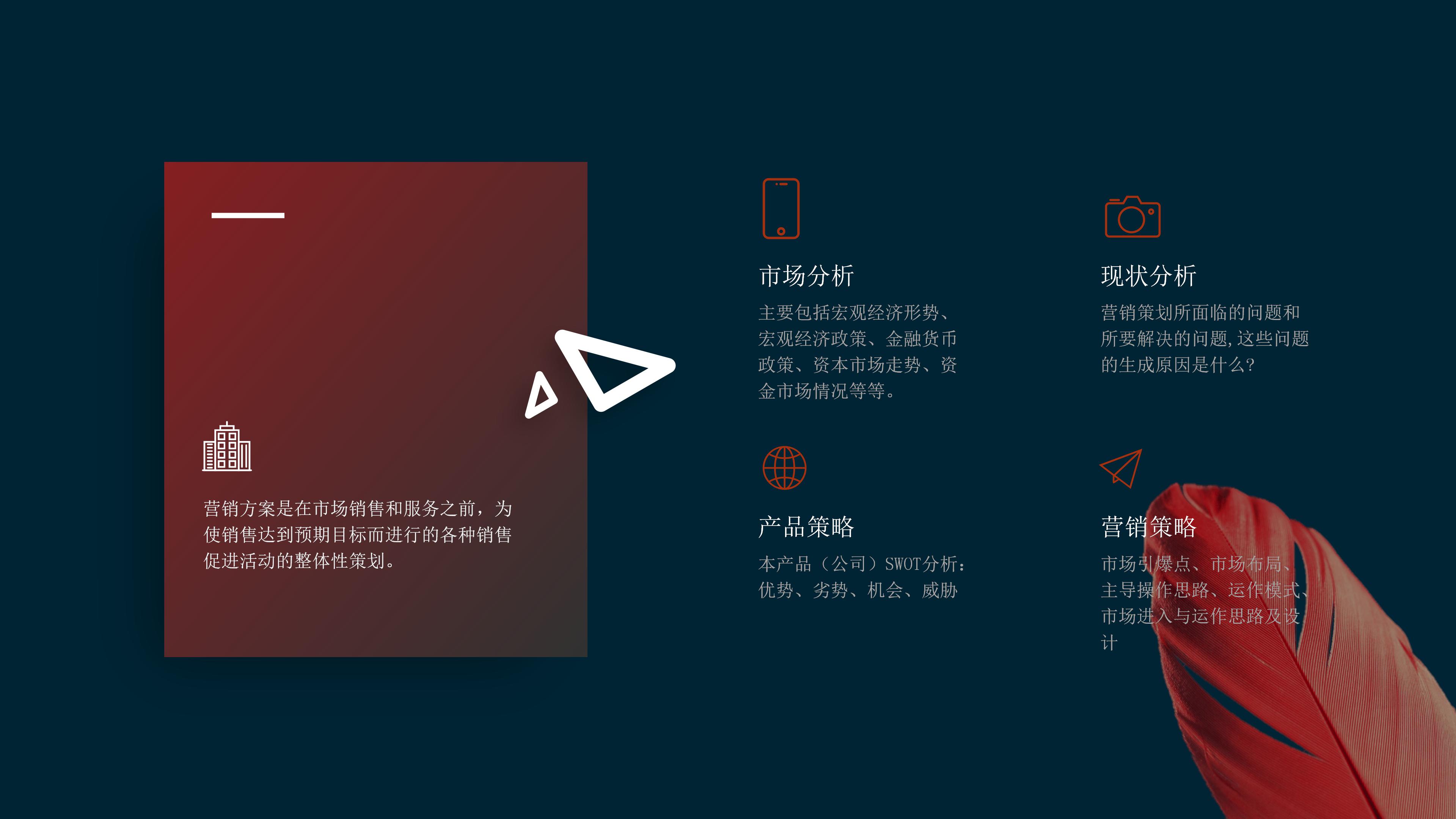 时尚潮流欧美风企业营销策划案PPT模板