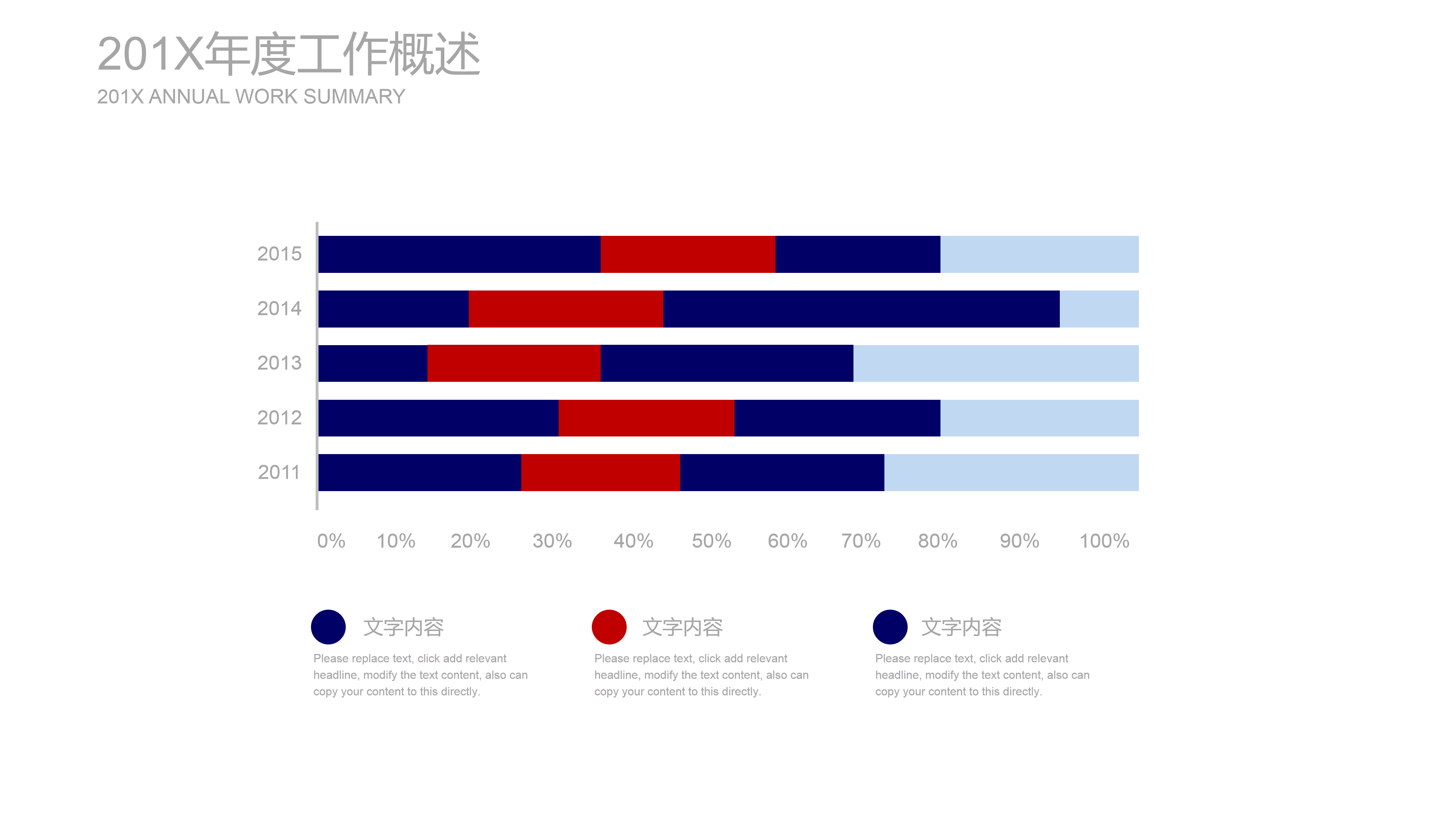 消防知识宣讲消防工作报告ppt模板
