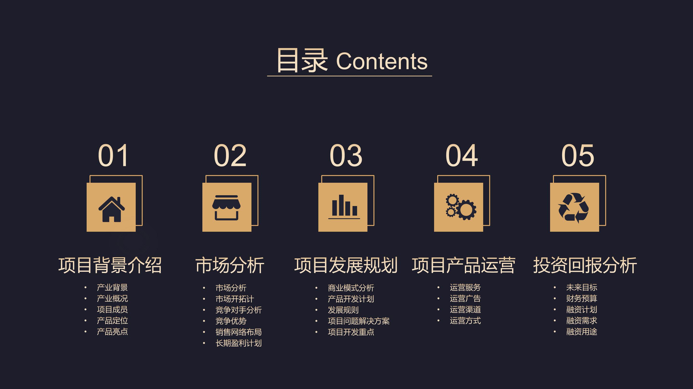 产品竞争分析ppt模板