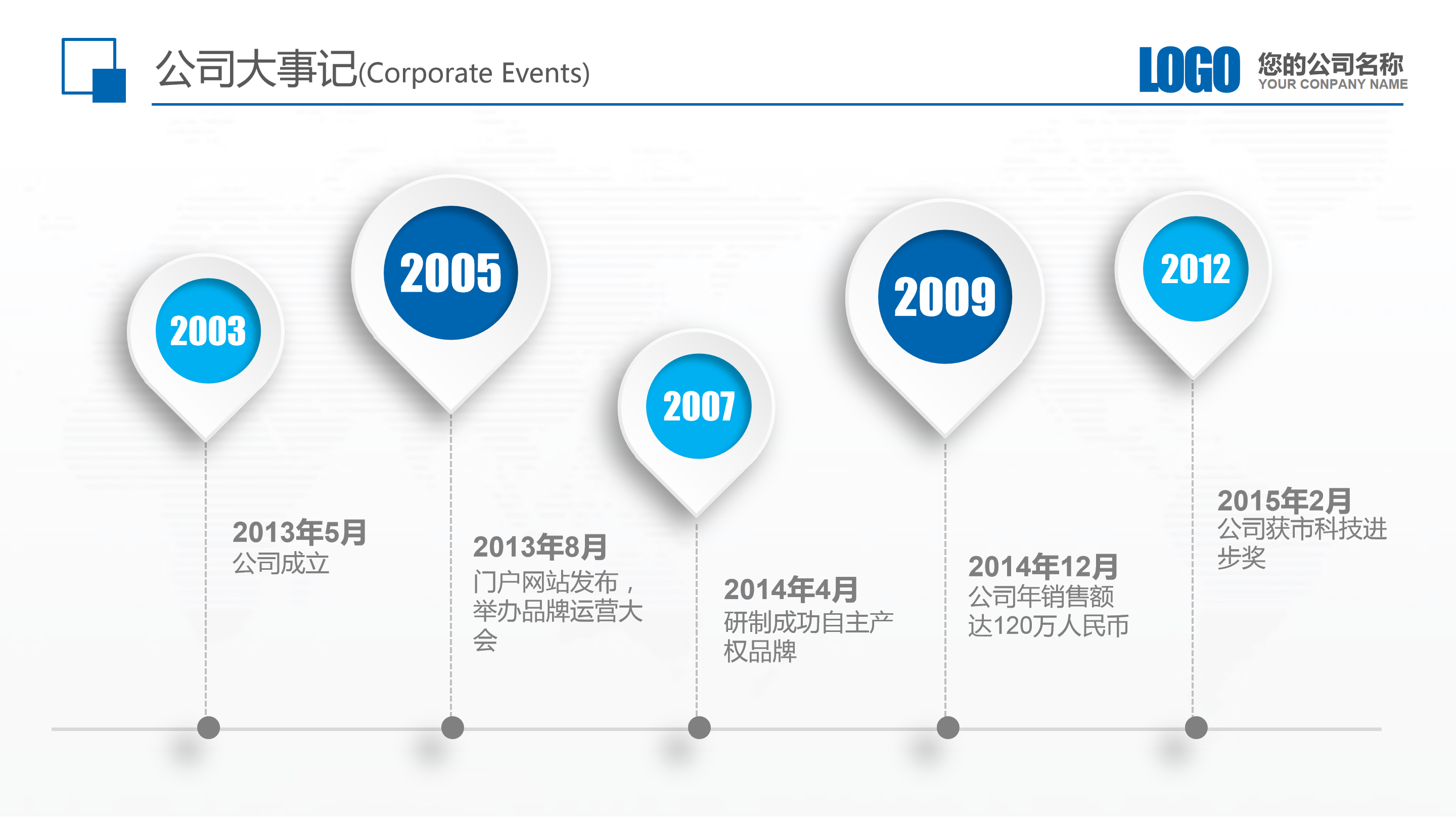 微立体公司介绍产品宣传ppt模板