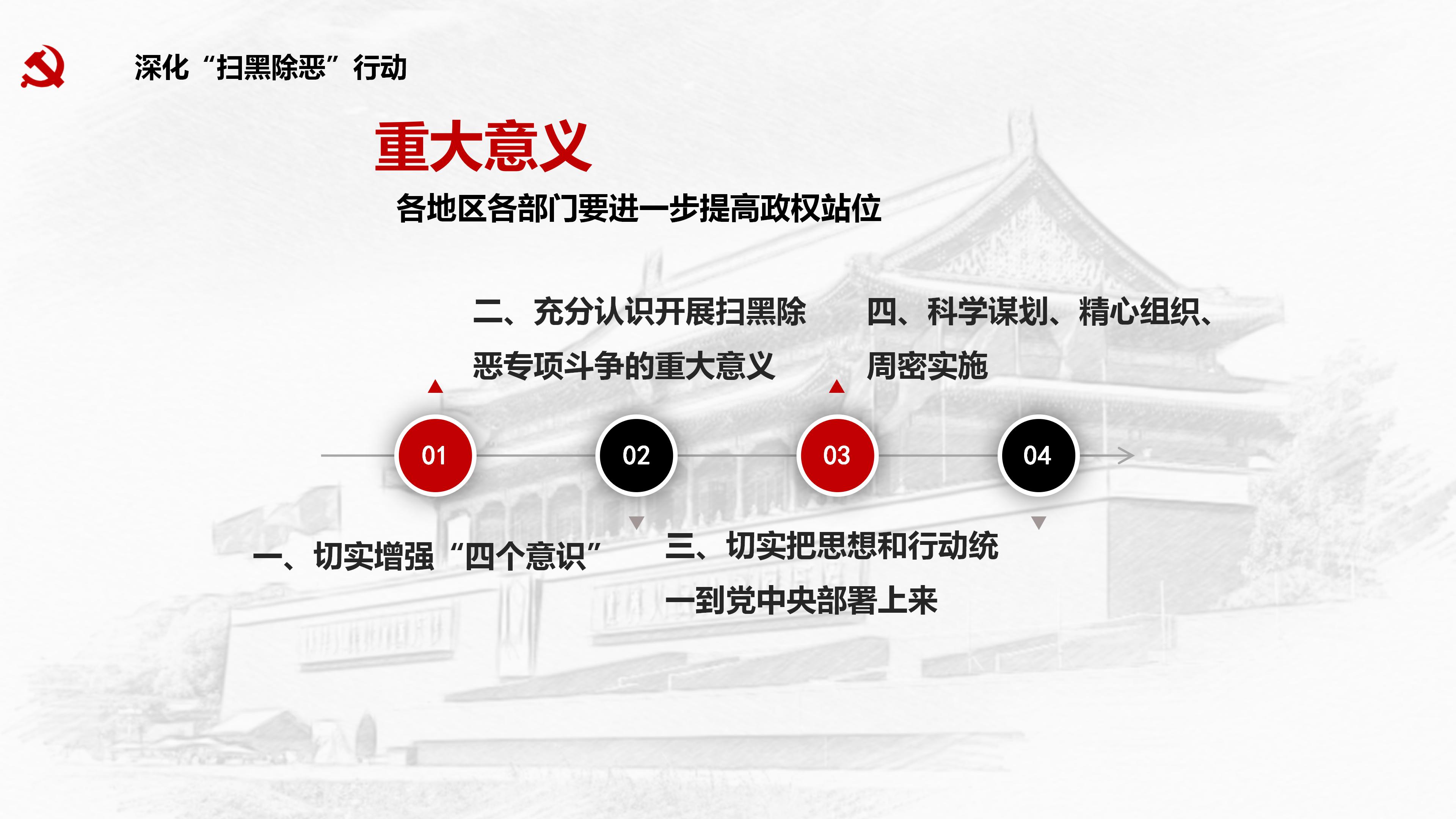 简洁开展扫黑除恶专项斗争工作汇报ppt模板