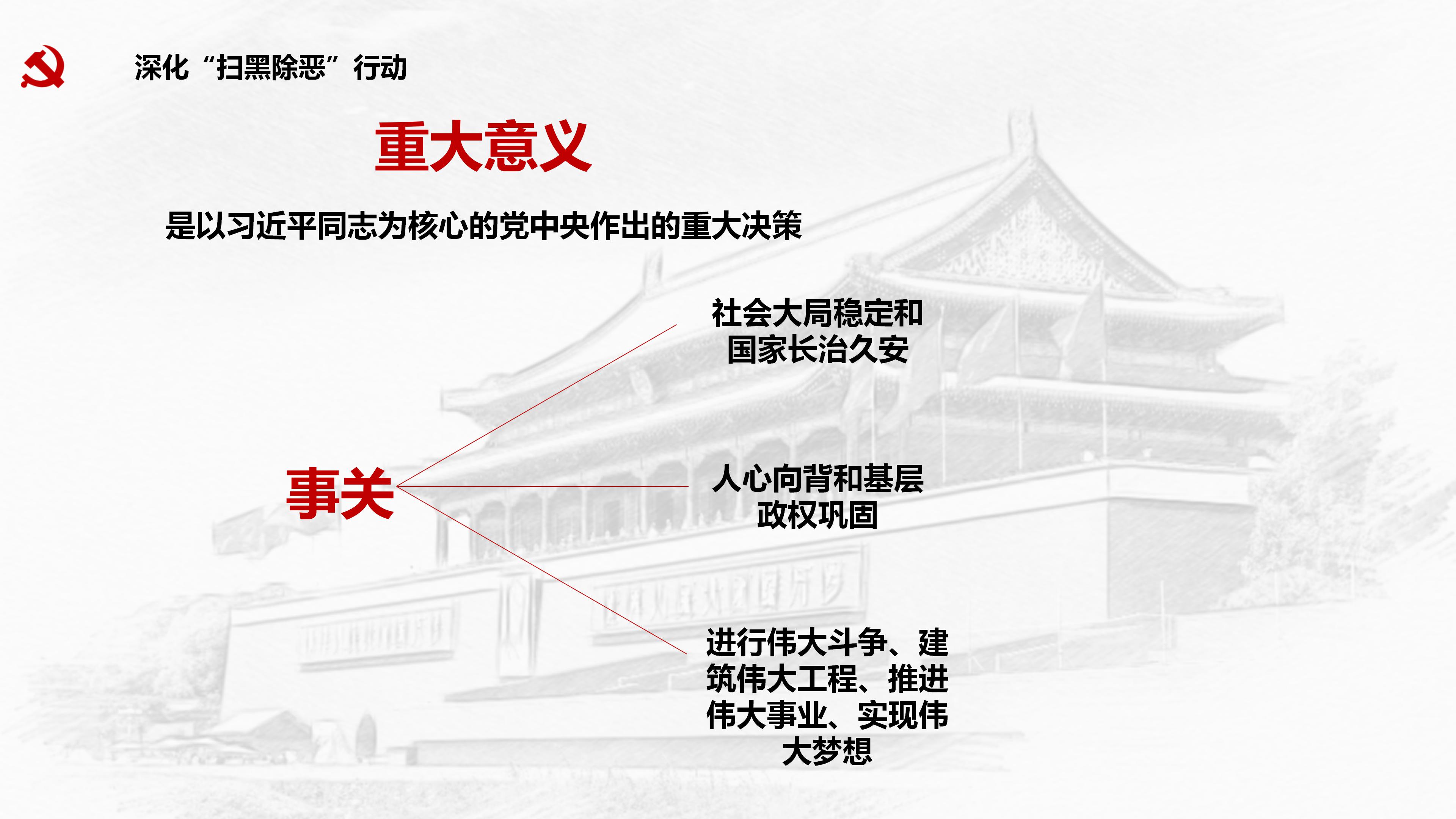 简洁开展扫黑除恶专项斗争工作汇报ppt模板