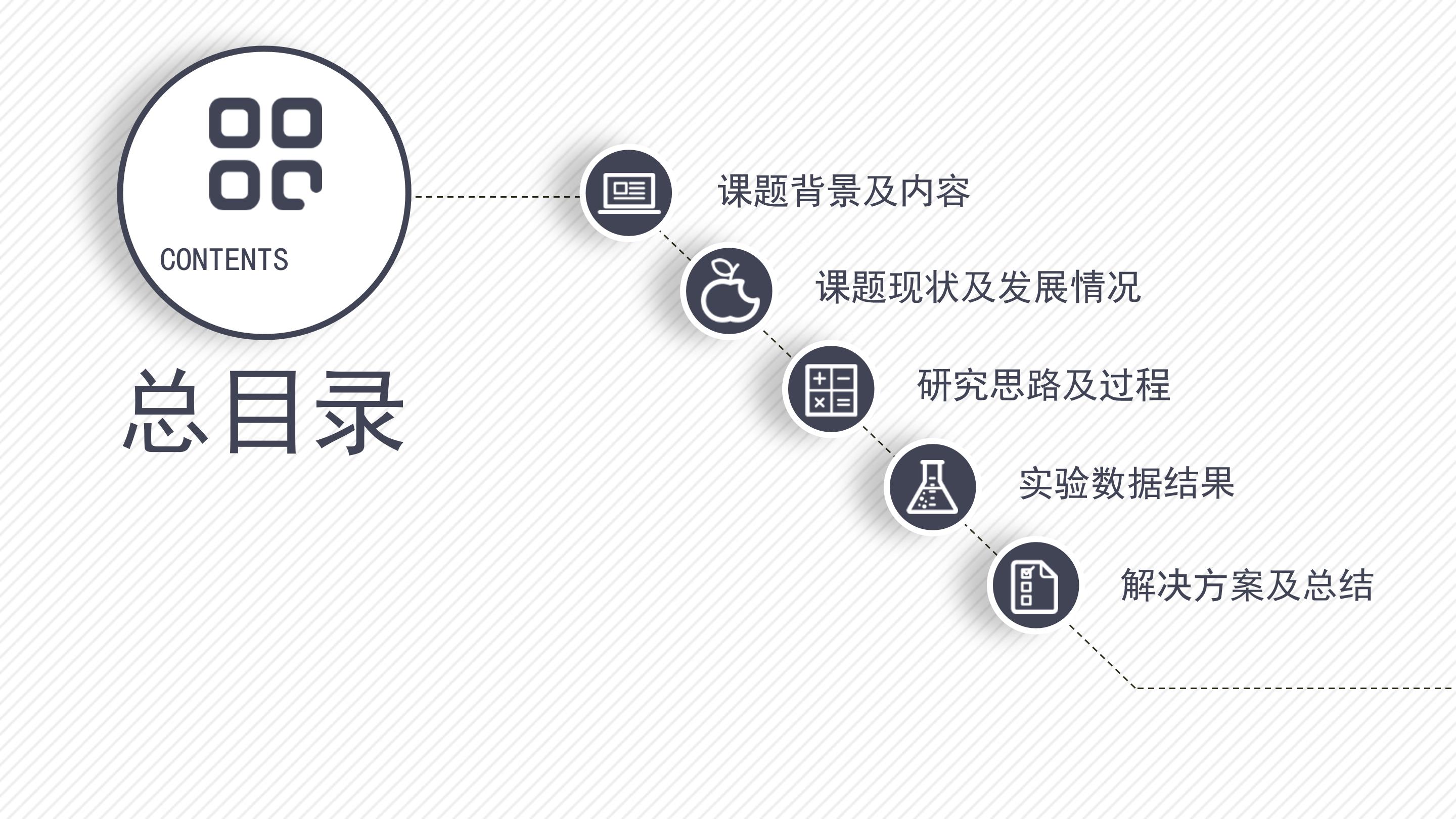 软件专业毕设答辩ppt模板