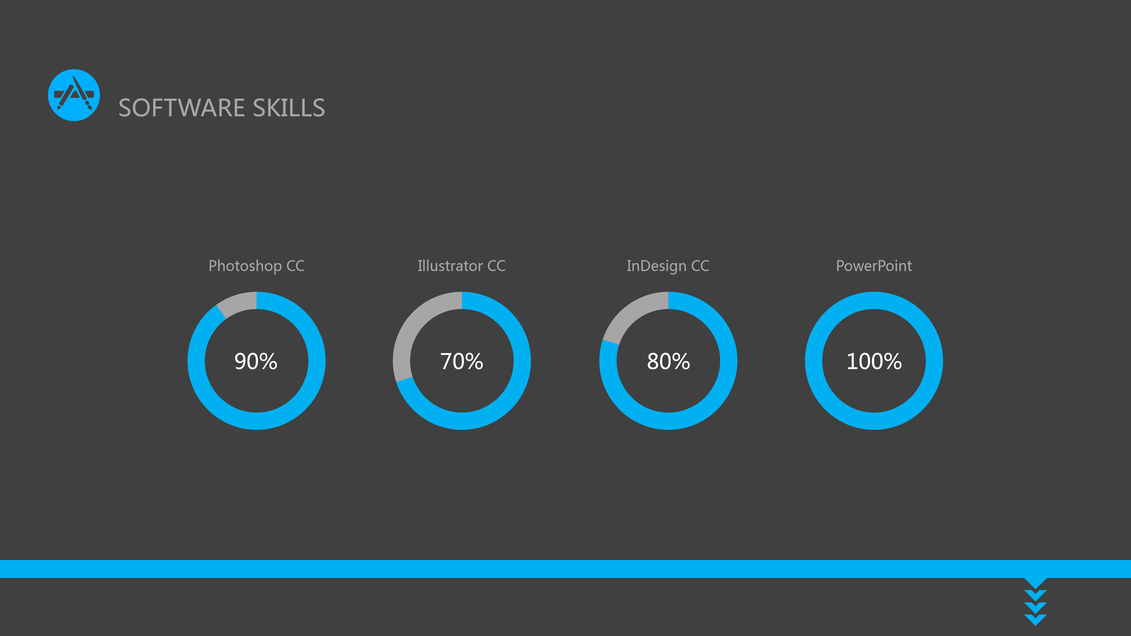 极简个人简历ppt模板