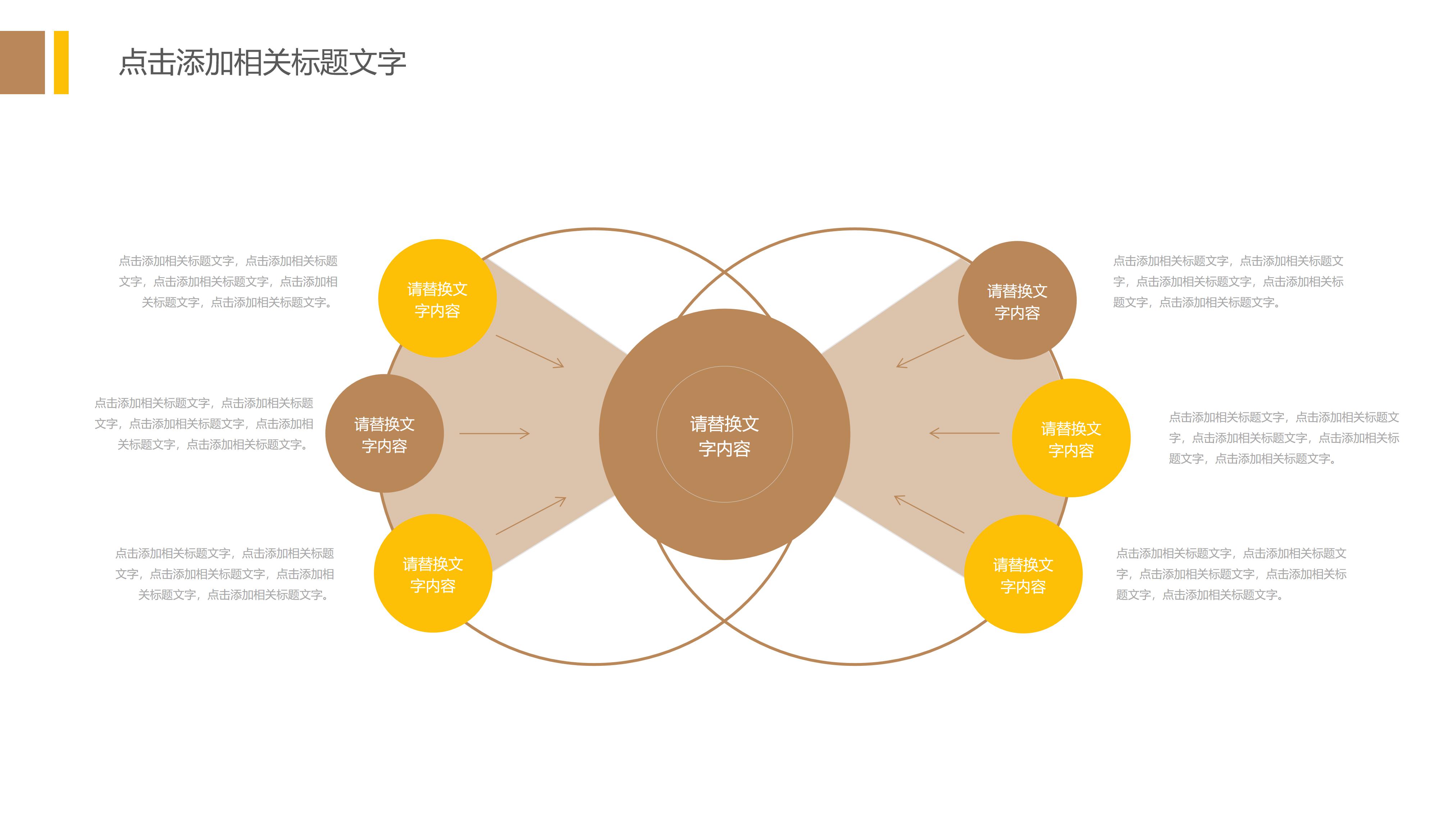 幼儿教育心理学ppt模板