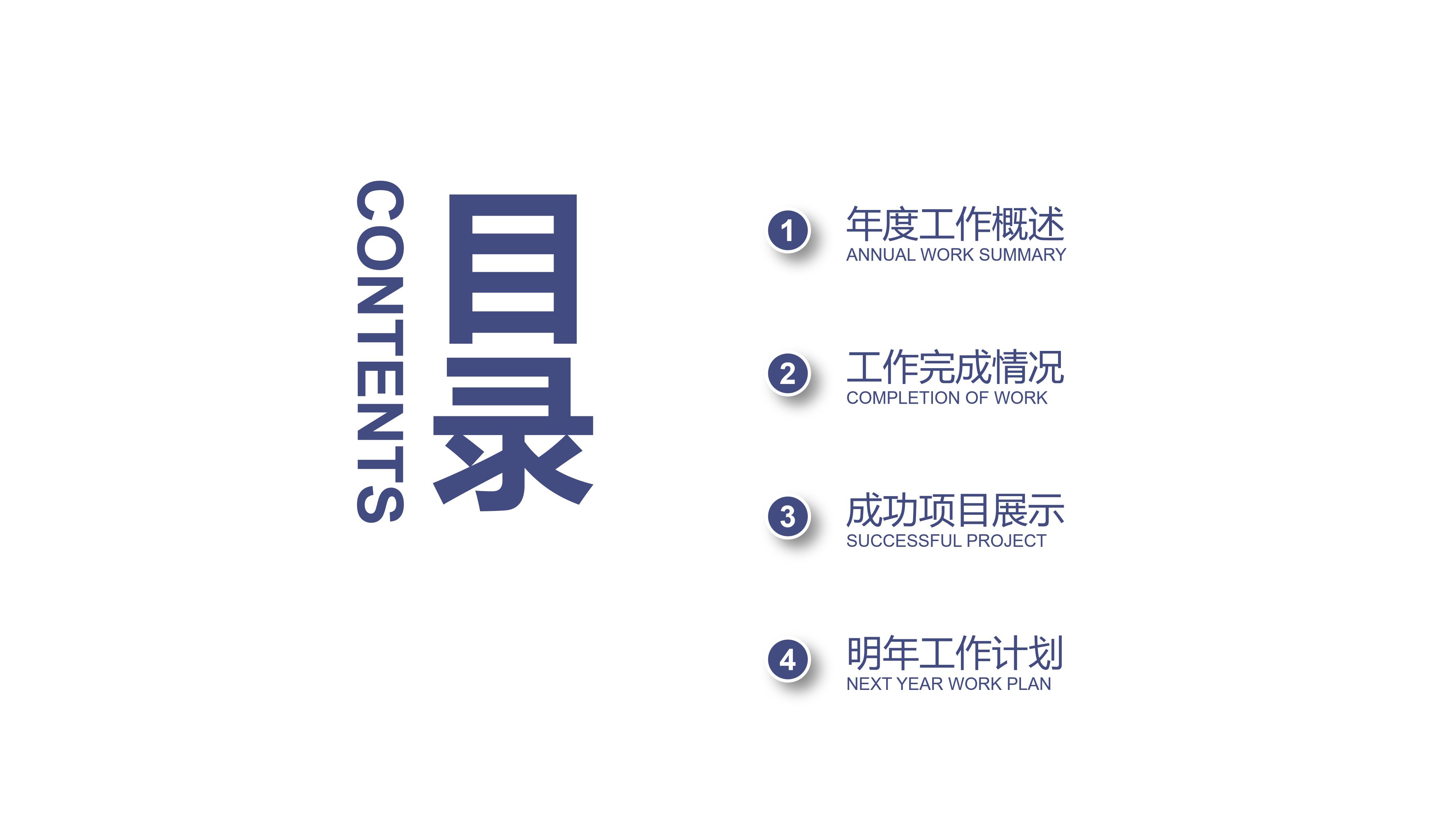 销售管理岗位竞聘报告ppt模板