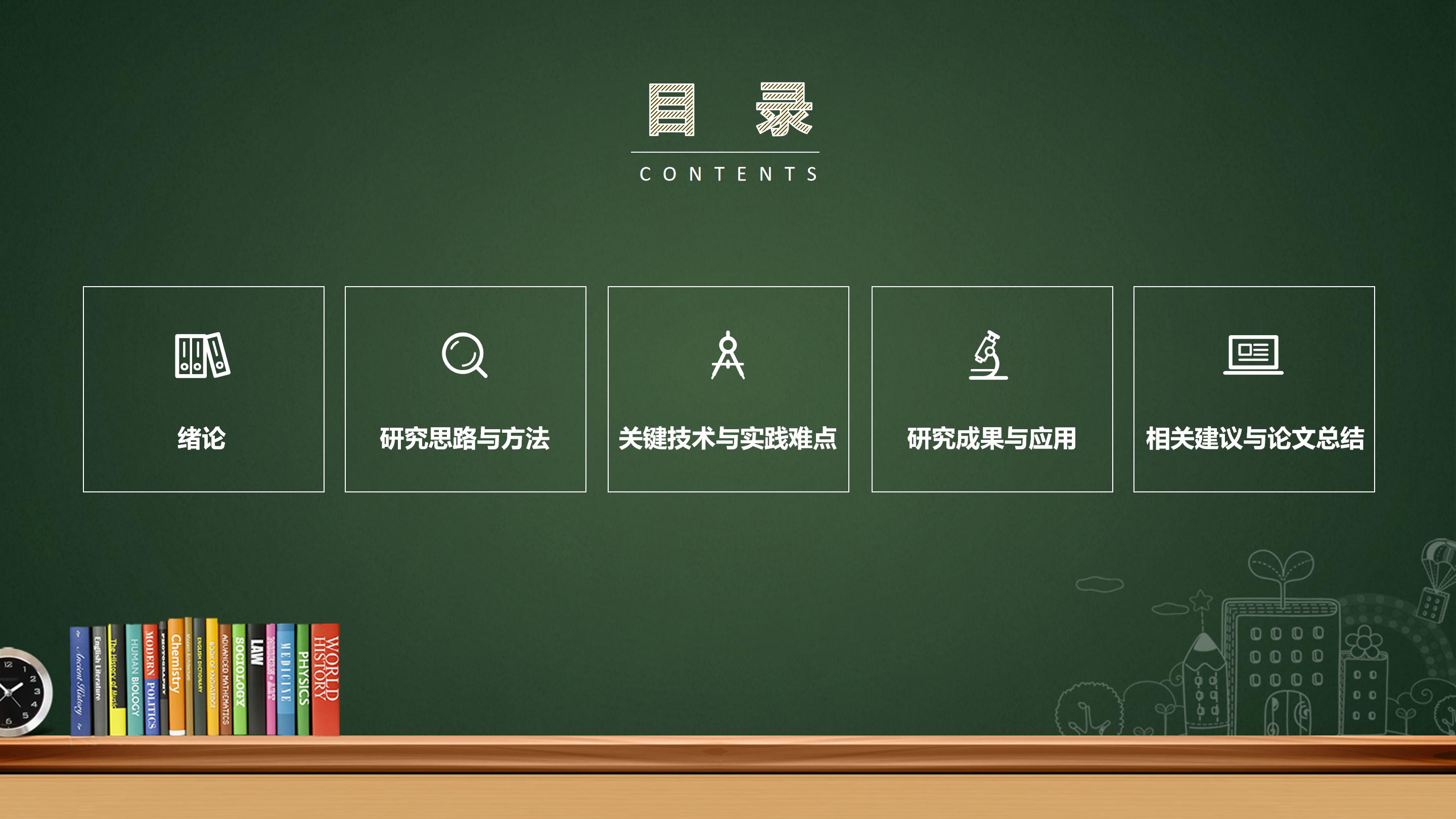 课题立项申报演示ppt模板