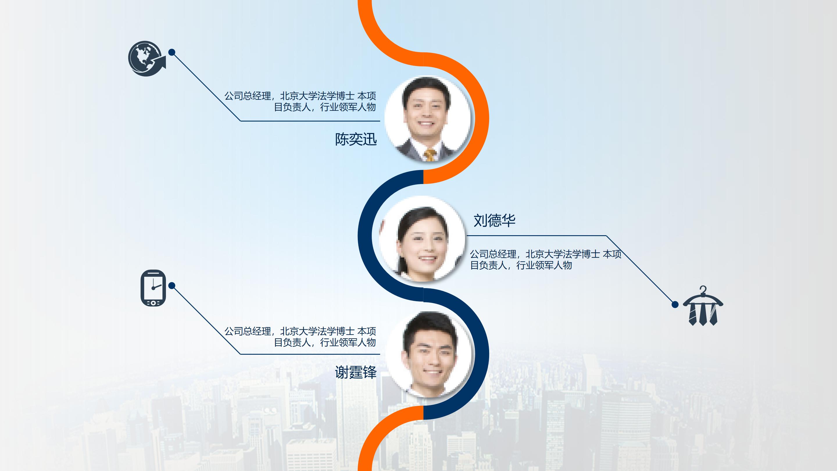 移动电商创业介绍ppt模板