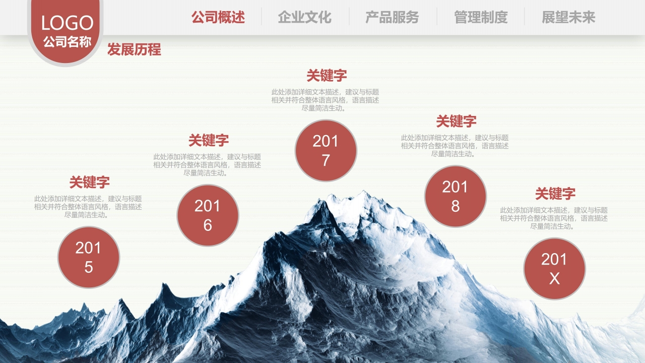 时尚高端棕色休闲风公司商务报告书PPT模板