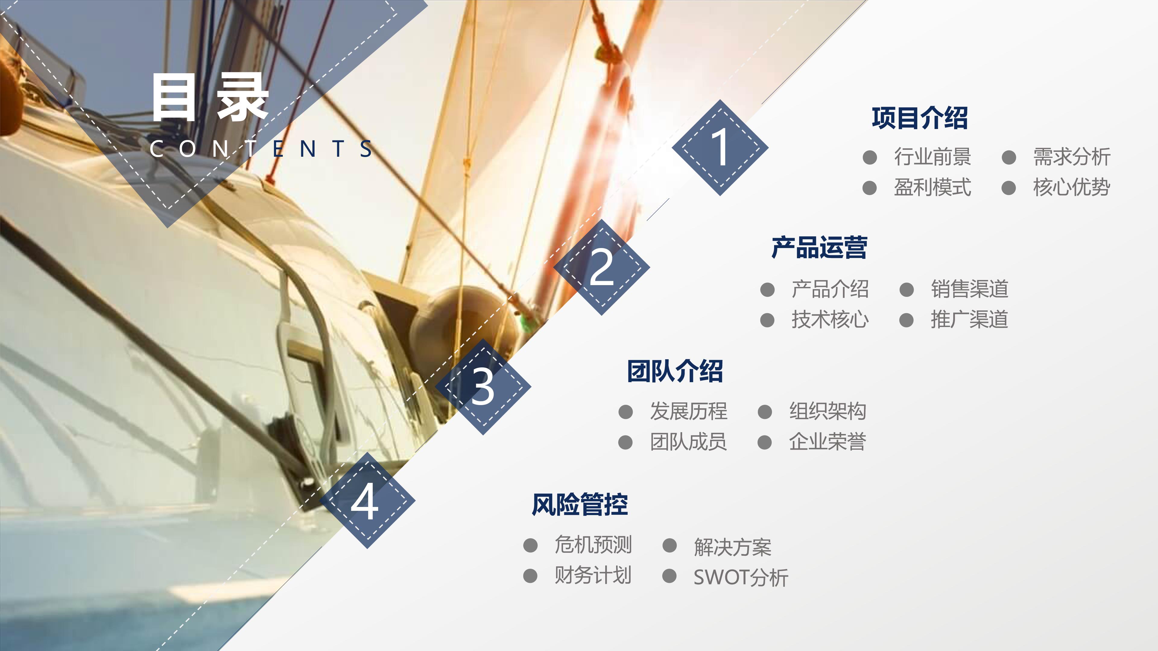 高端大气现代感扬帆起航主题商业计划书PPT模板
