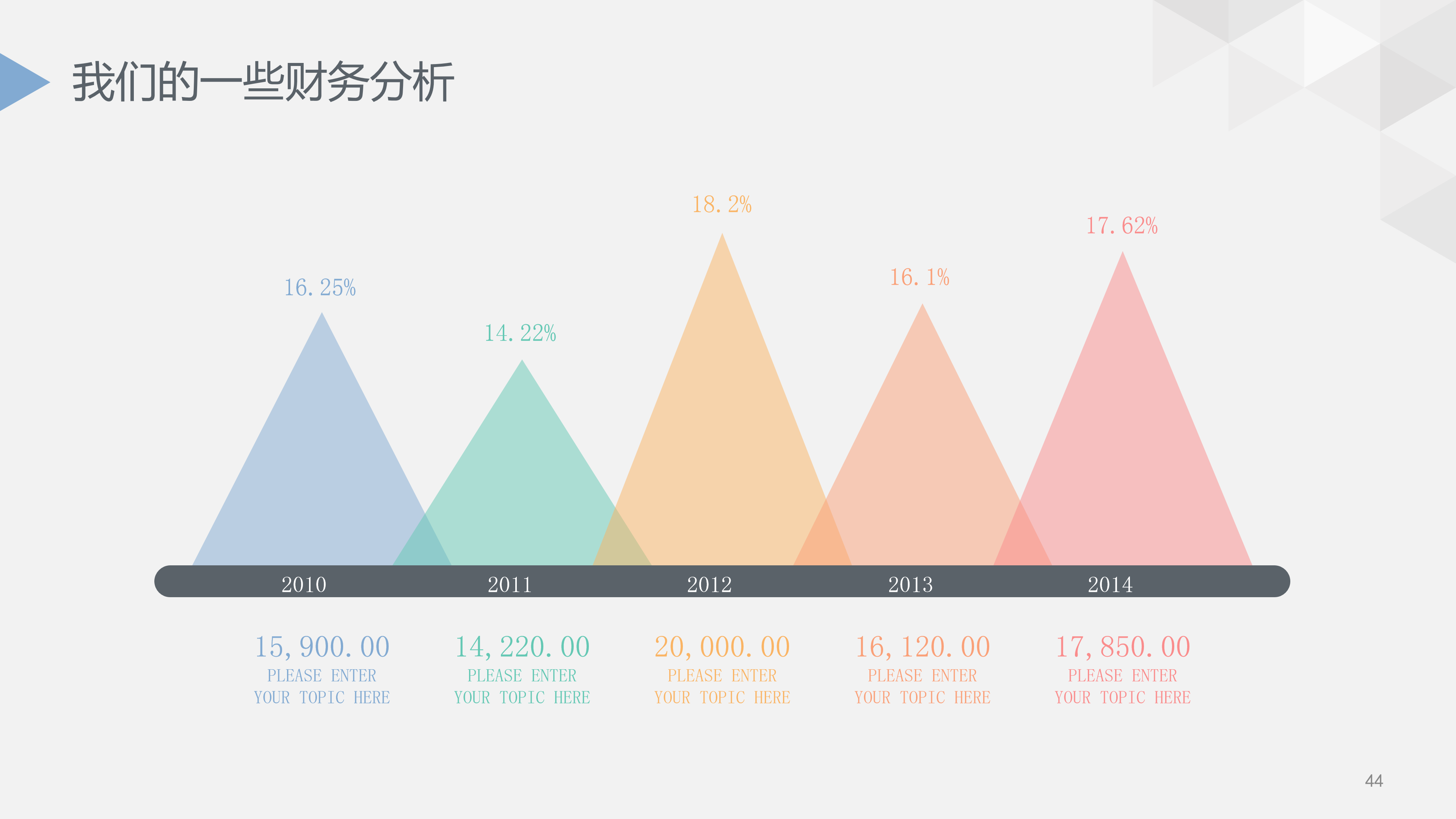 简洁大气实用公司介绍PPT模板