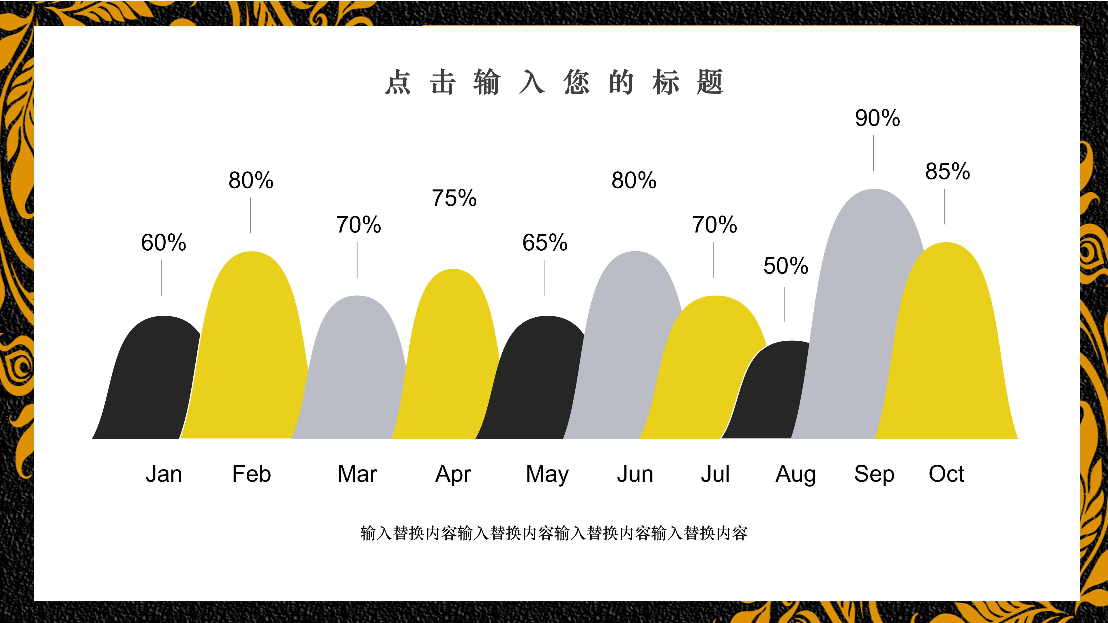 大气高端磨砂黑背景鎏金花纹点缀工作计划PPT模板