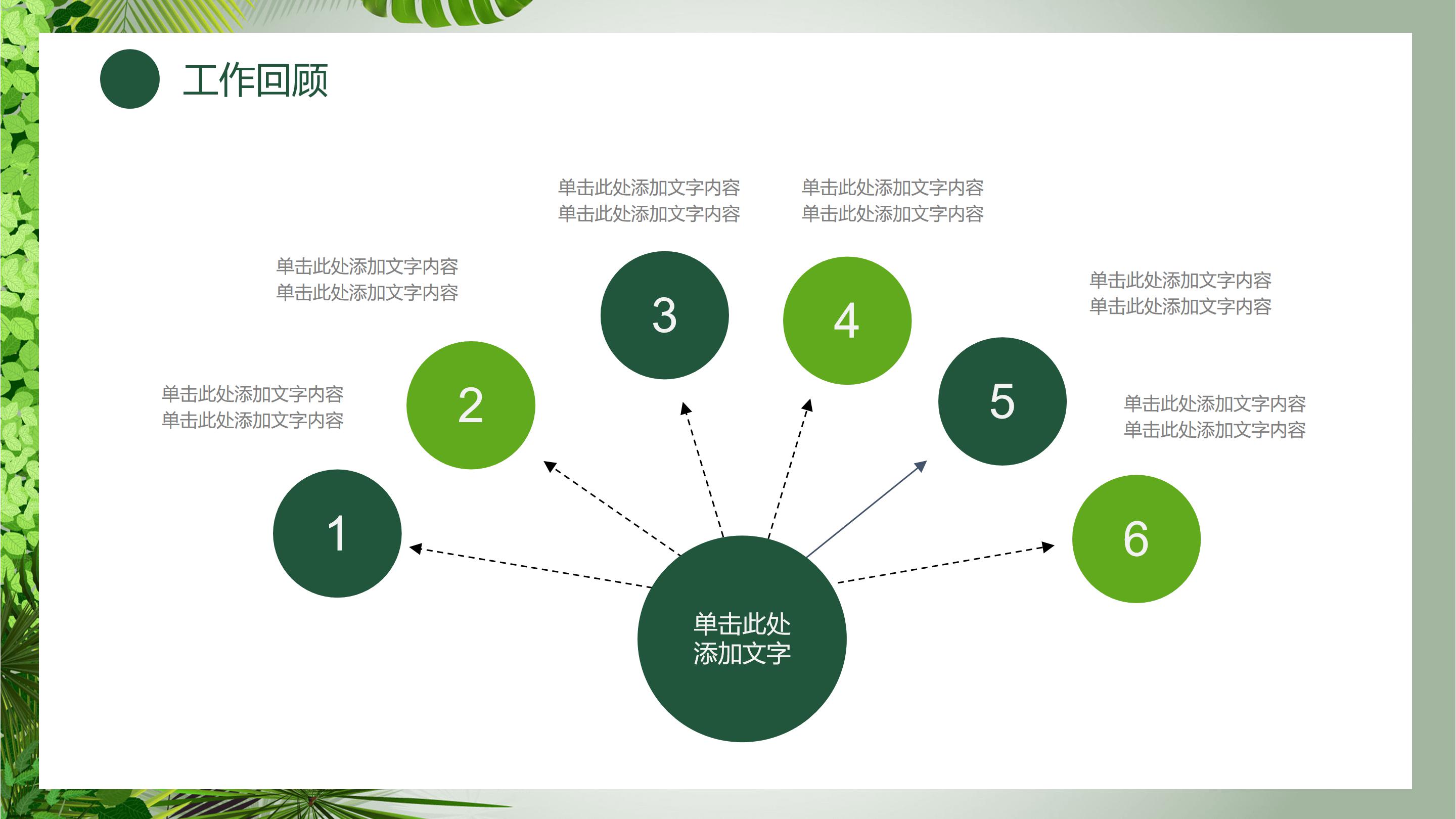 清新植物背景点缀工作总结汇报PPT模板
