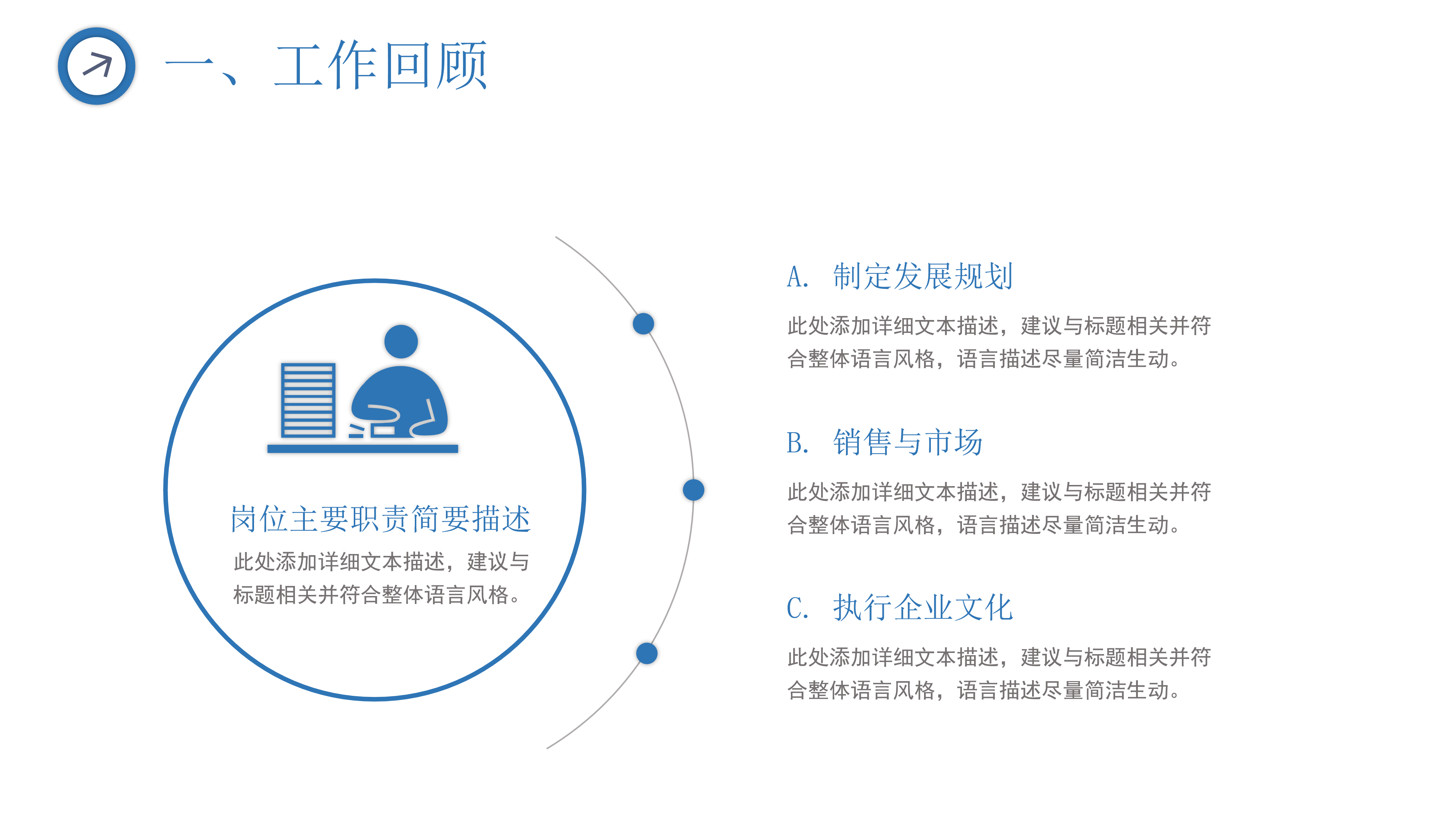 简约三角风述职报告PPT模板