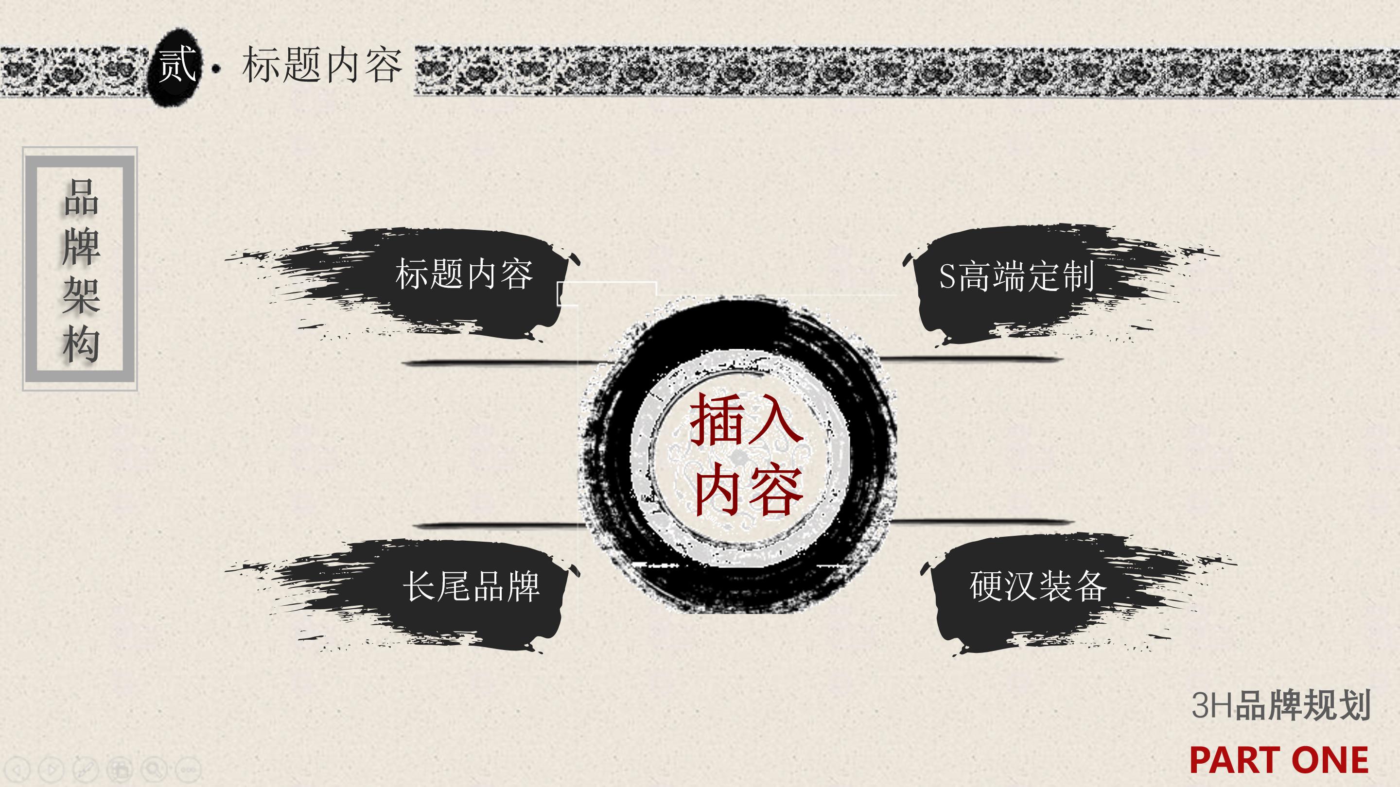 文明礼仪卫生主题班会ppt模板