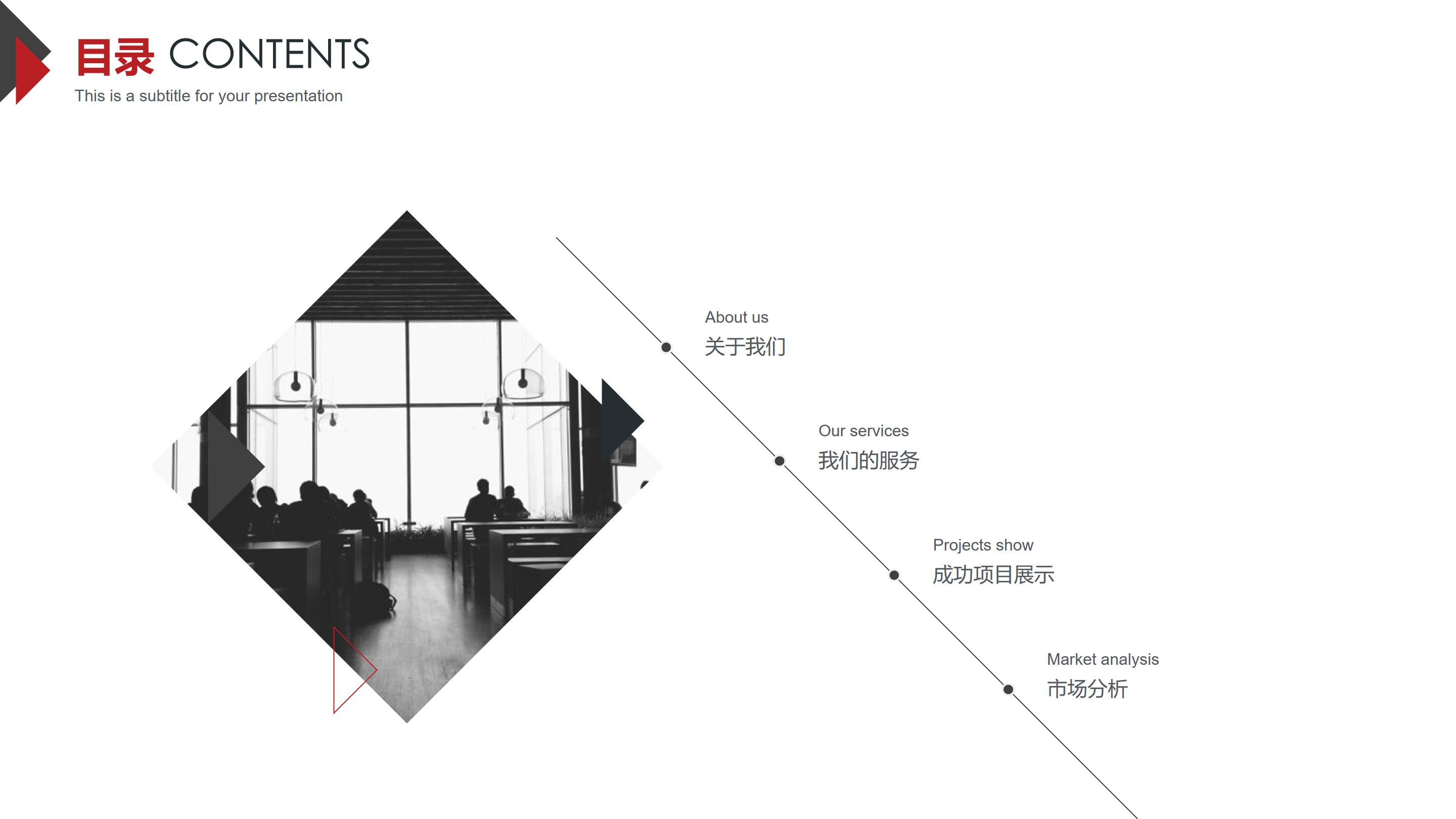 财务管理专业ppt模板