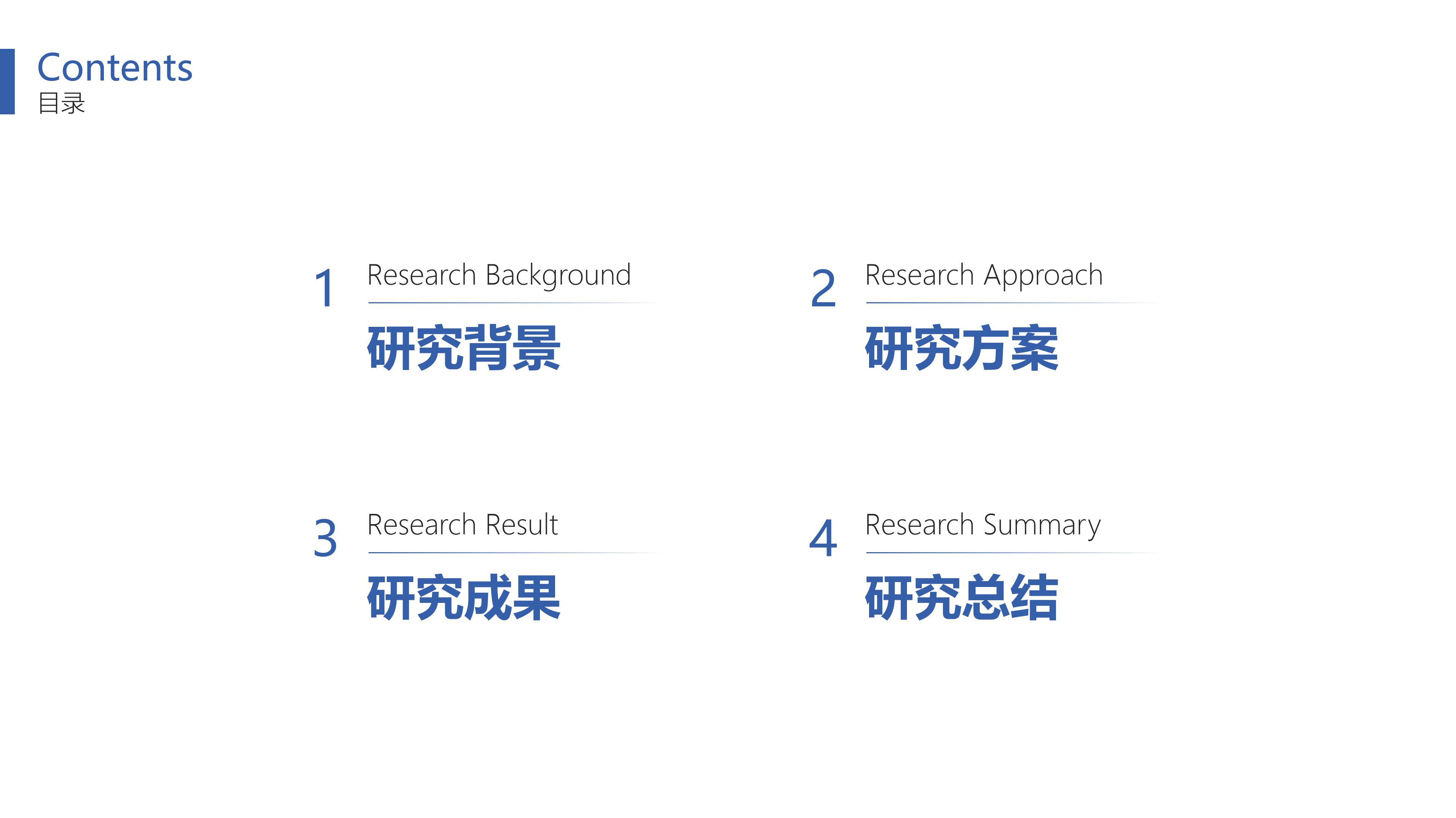 游戏毕业设计答辩ppt模板