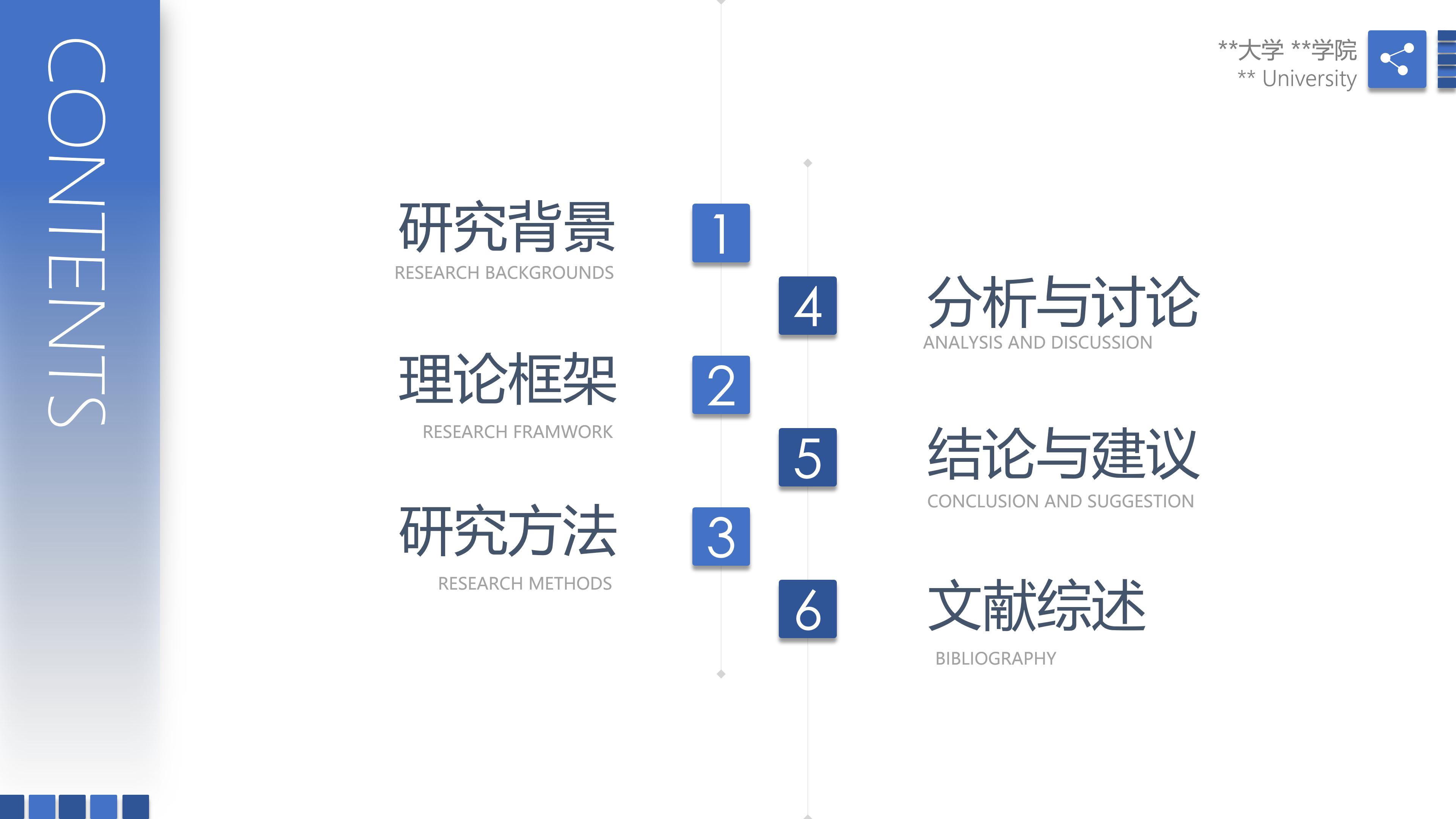 智能家居毕业设计ppt模板