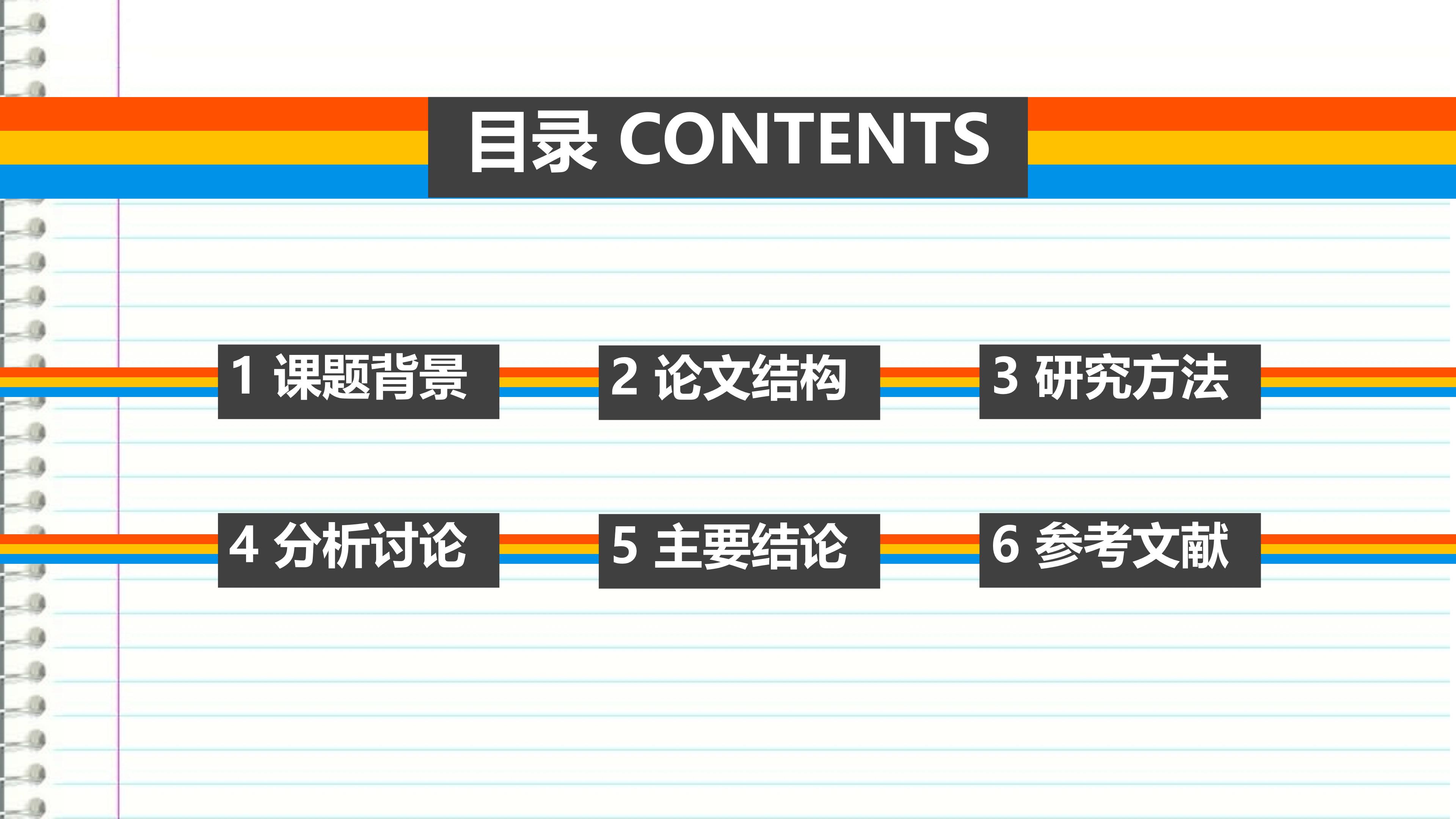 毕业设计汇报ppt模板