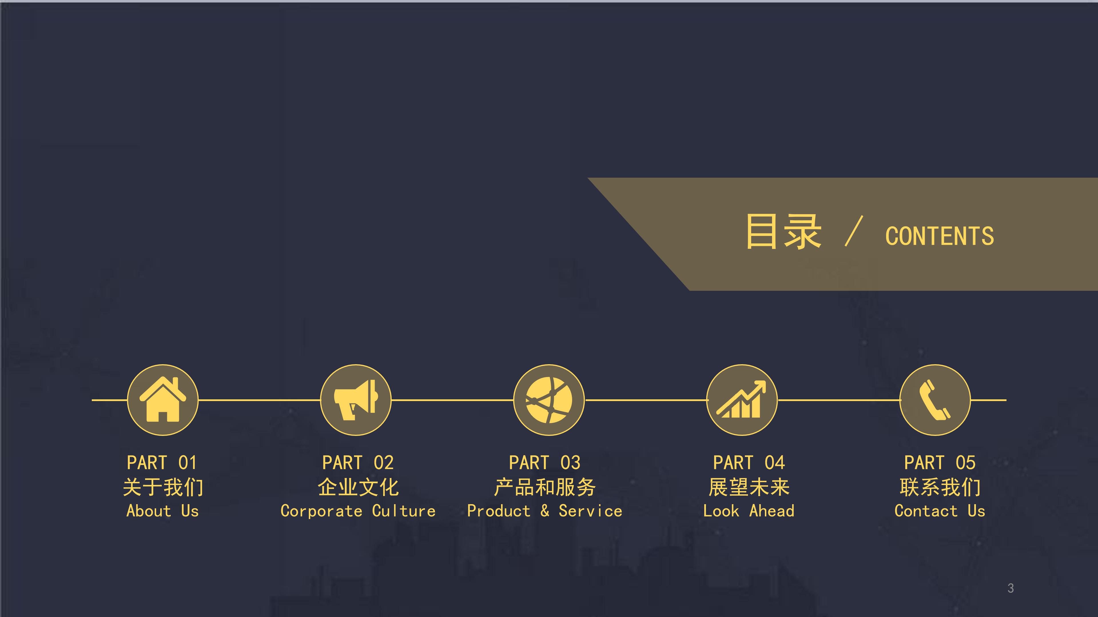 商务英语公司介绍ppt模板