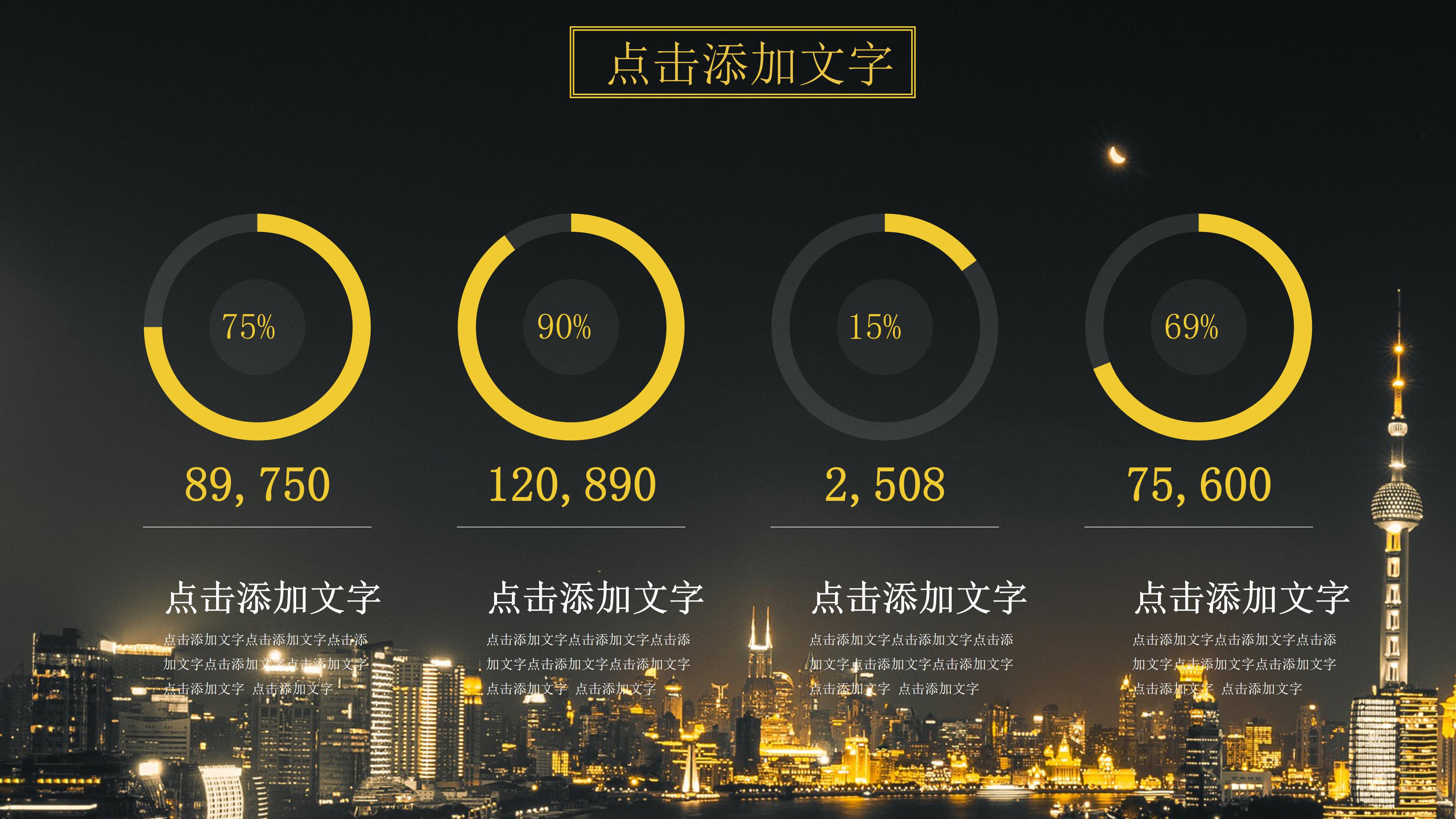 高端大气城市夜景点缀公司工作计划PPT模板