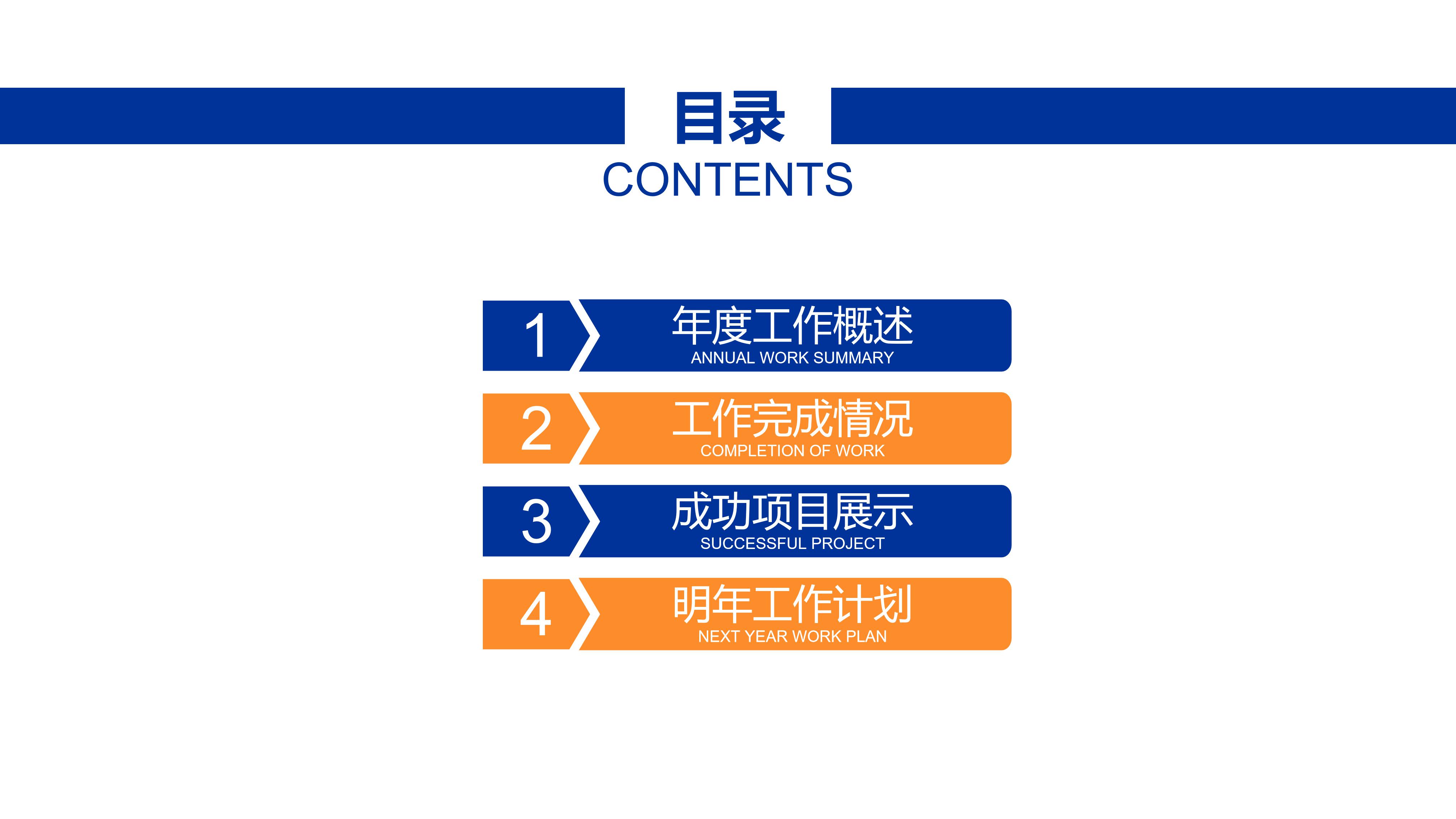 城市轨道交通车辆ppt模板