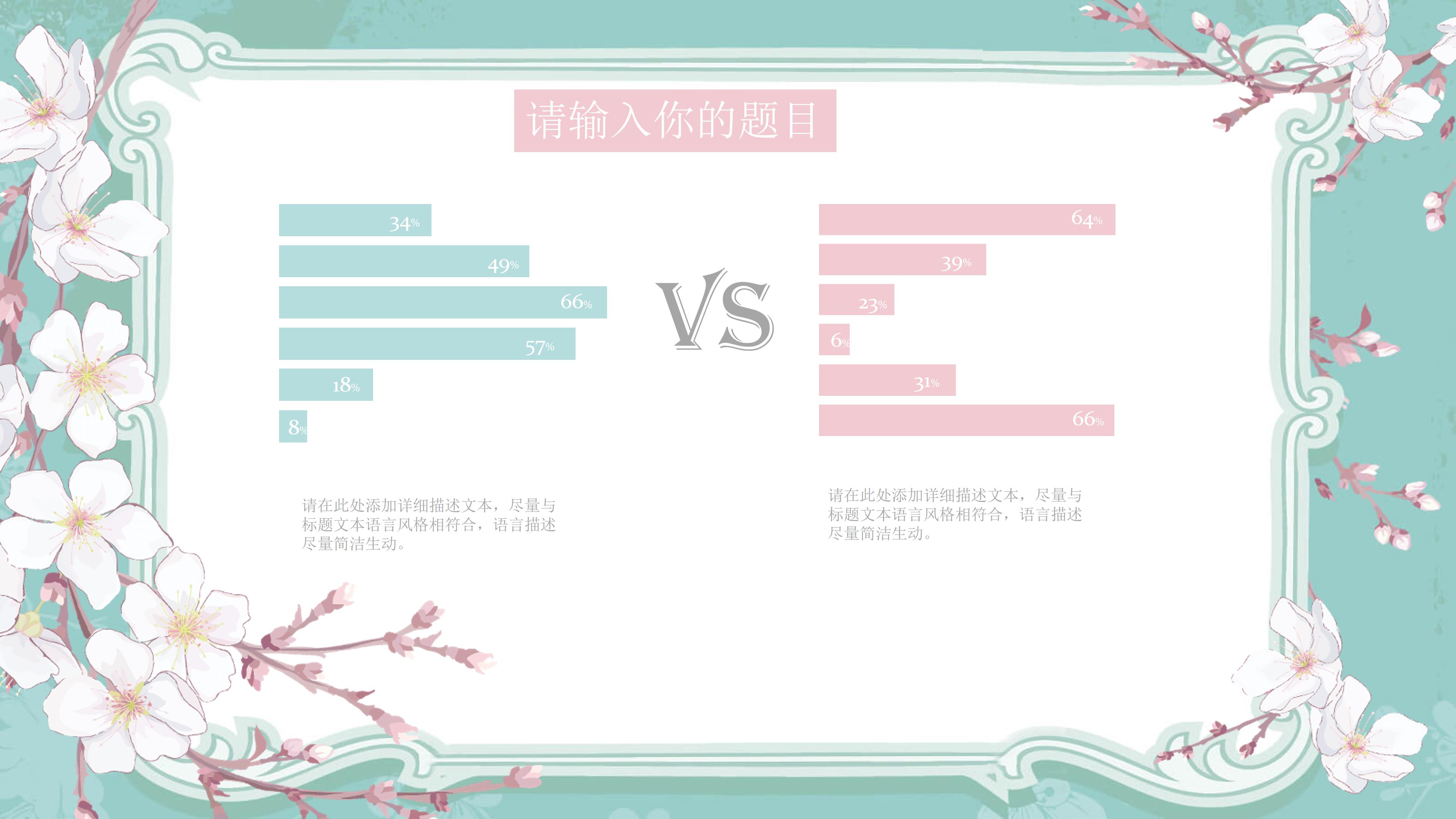 唯美淡雅花卉点缀小清新通用PPT模板