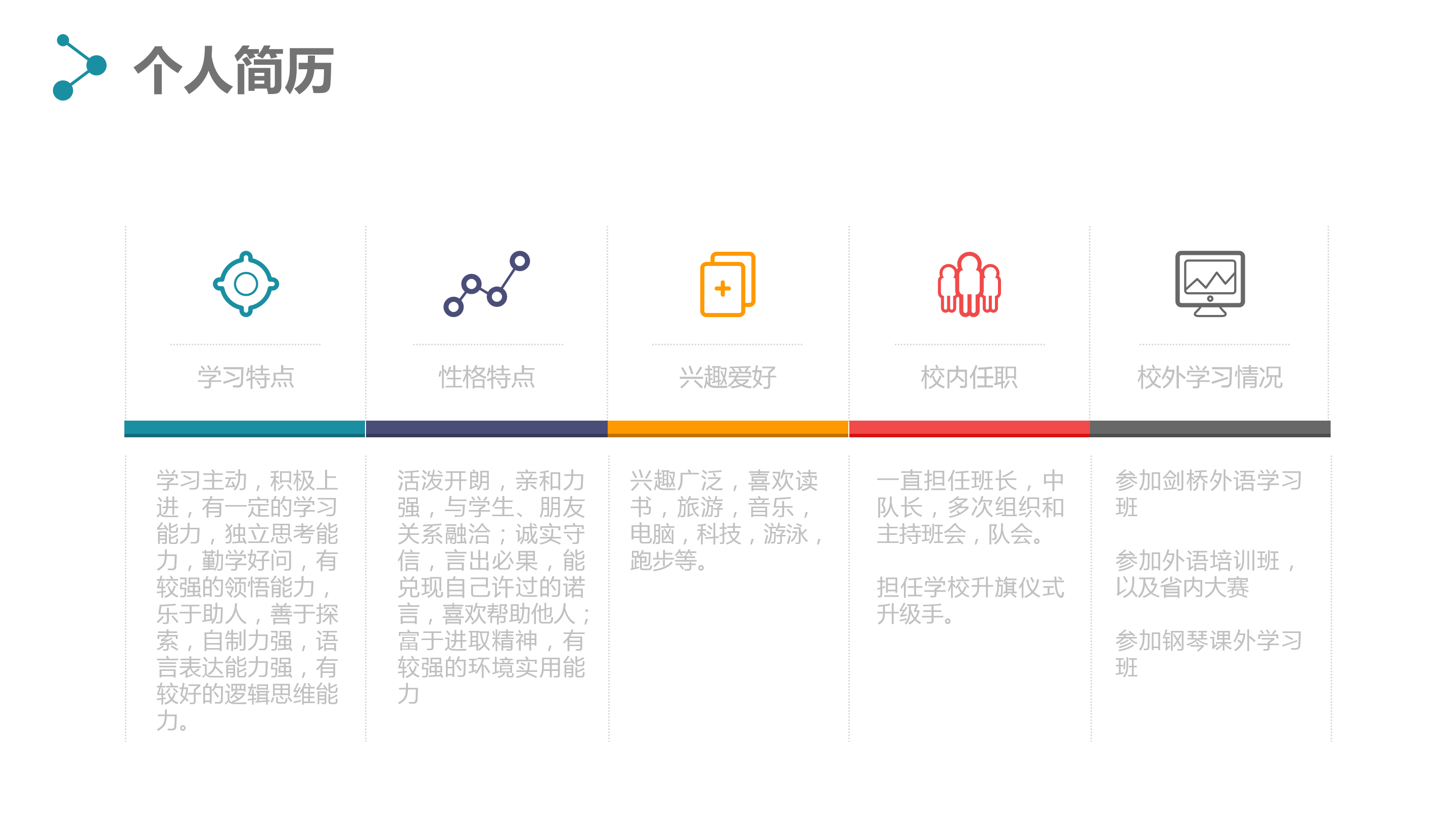 小升初主题班会自我介绍个人简历ppt模板