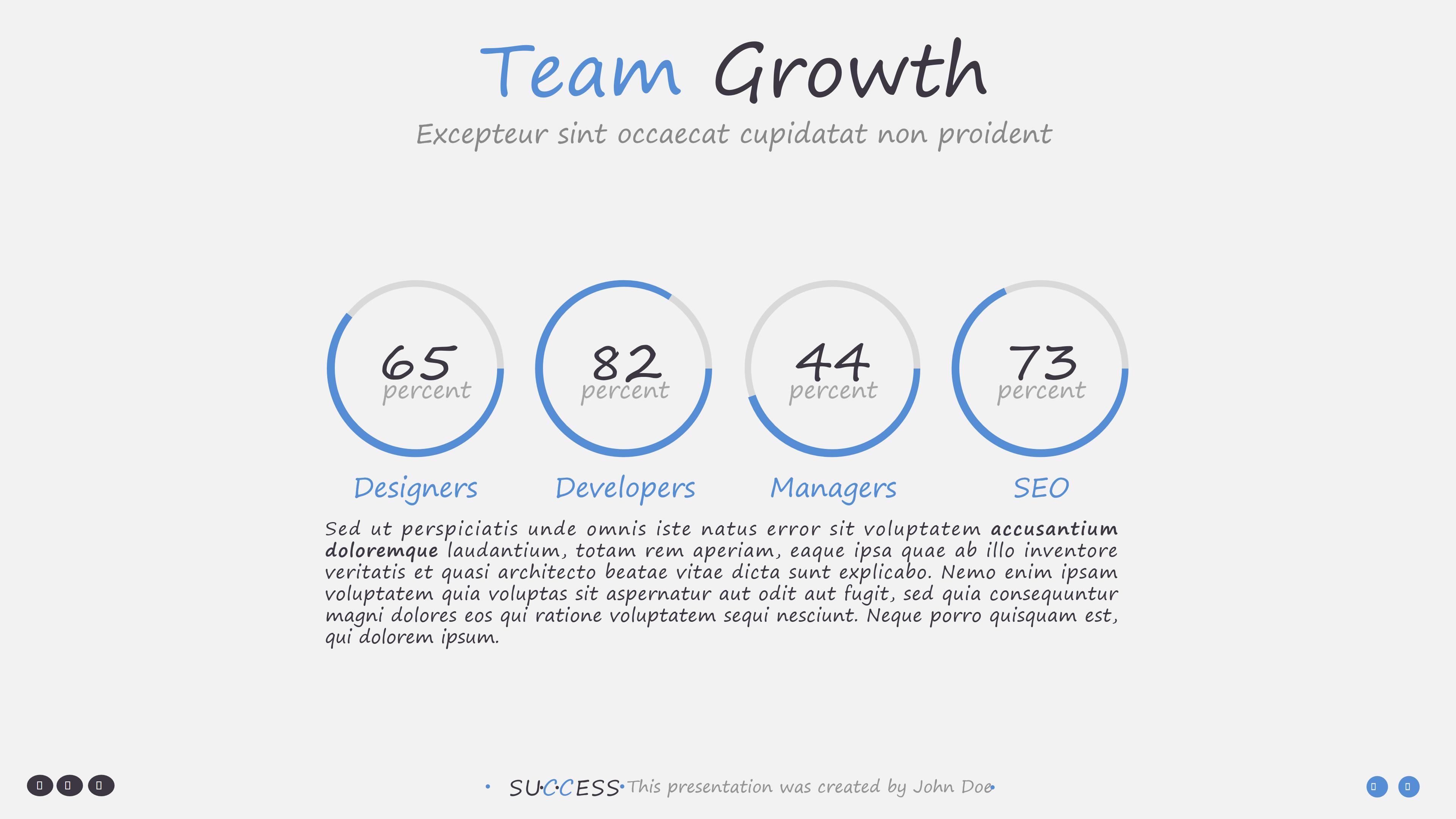 食品专业实习汇报ppt模板