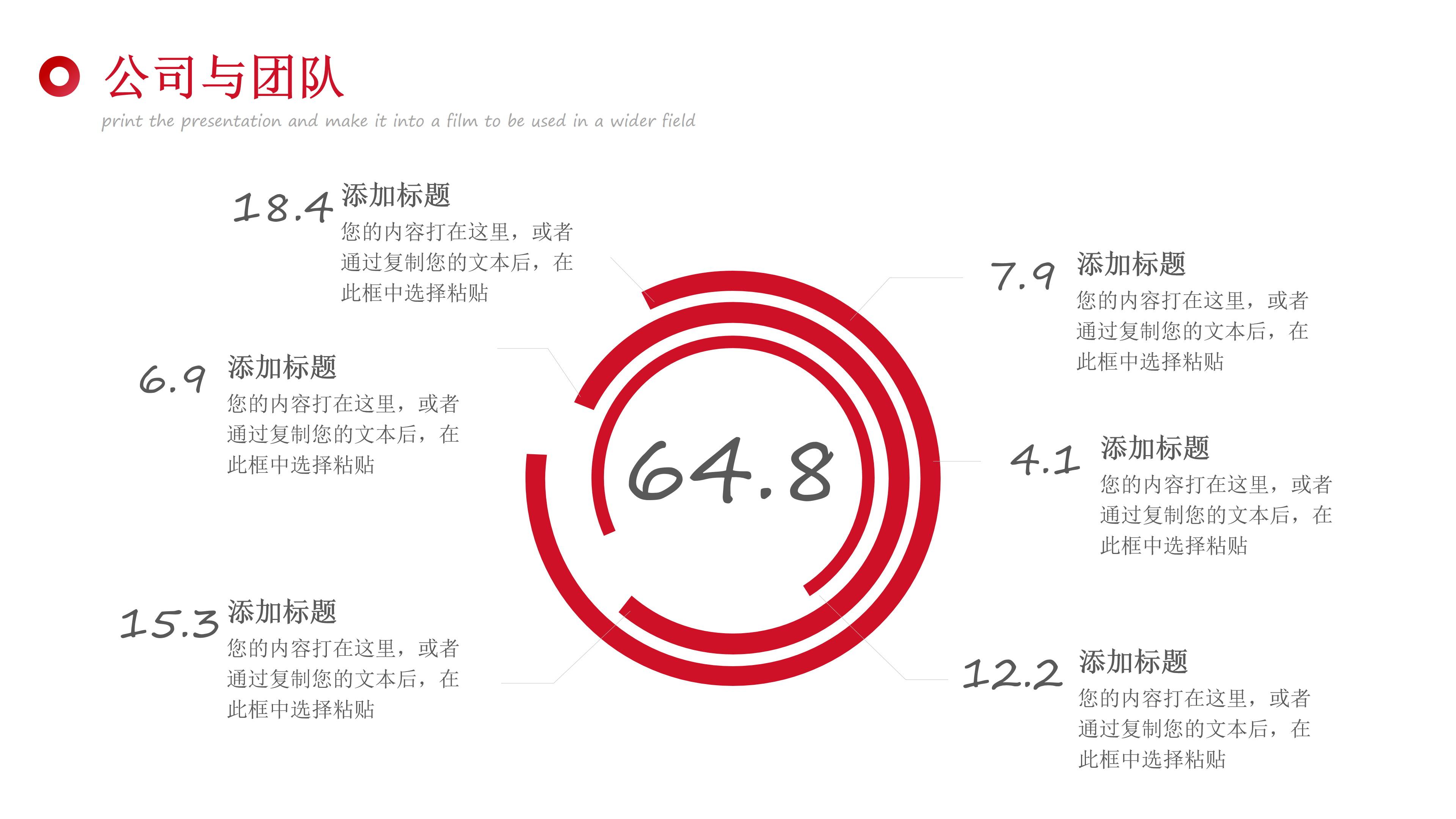 红色光圈大气创业商业计划书ppt模板