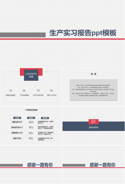 生产实习报告ppt模板