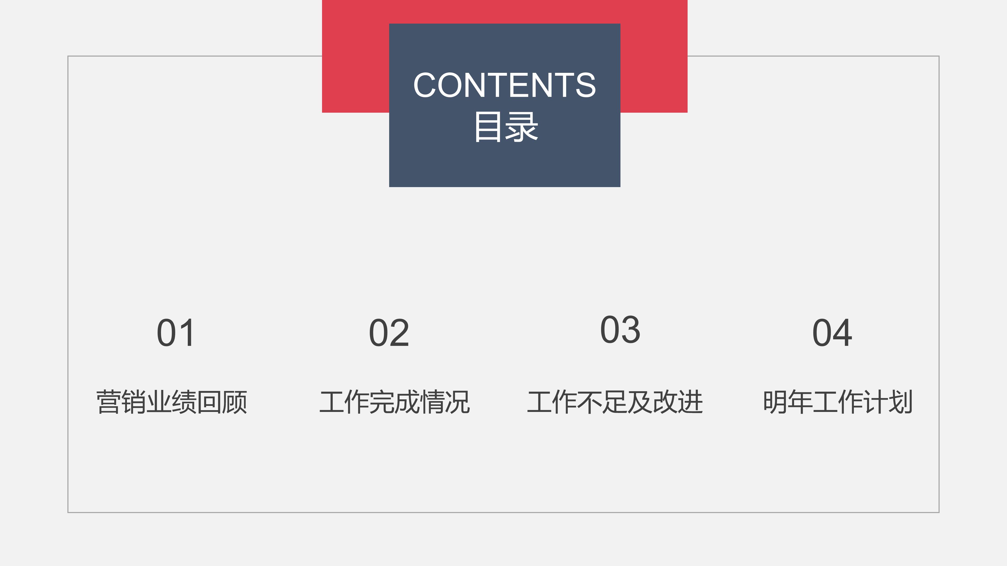 生产实习报告ppt模板