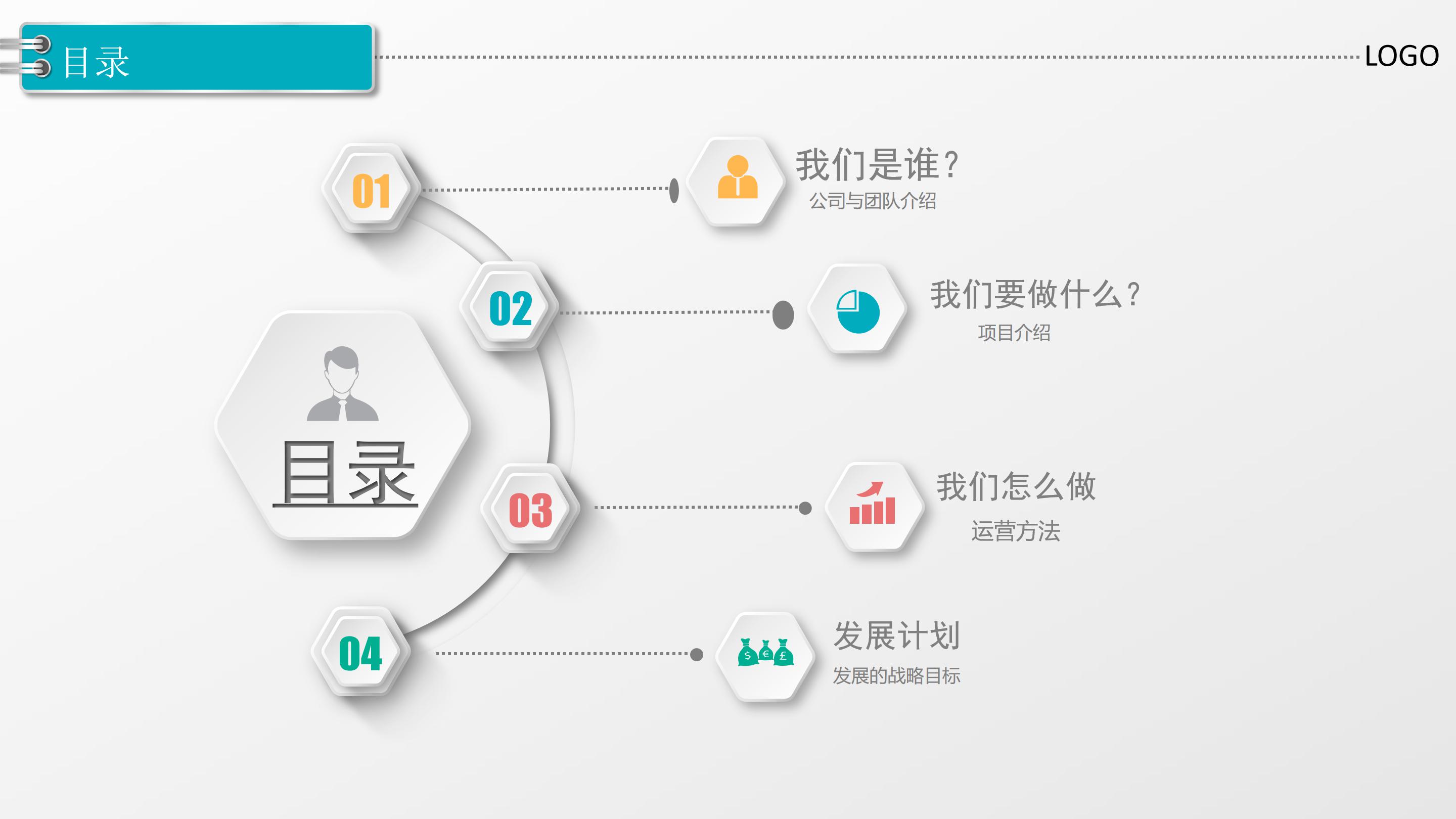 供应链年终总结ppt模板
