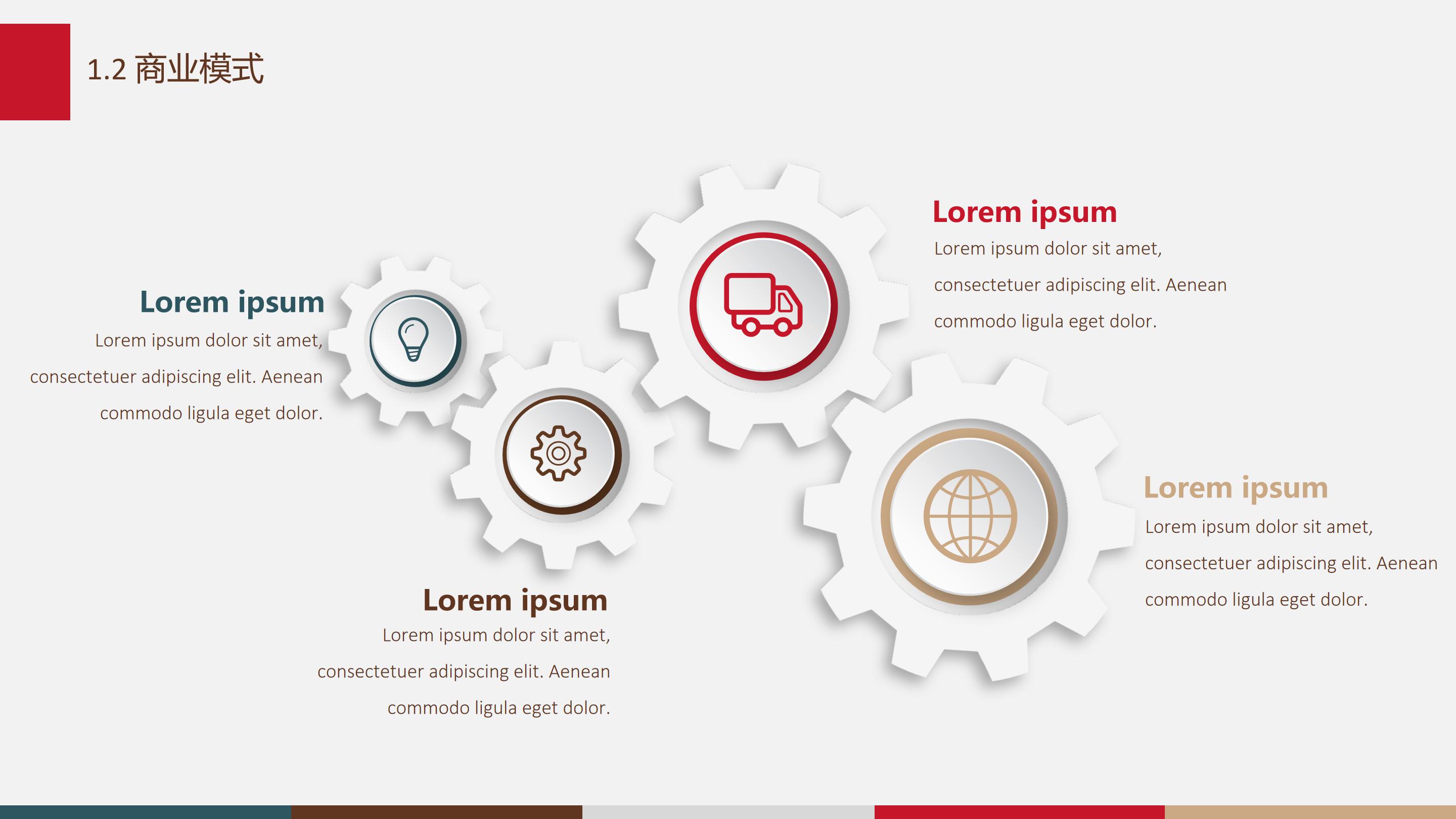 财务经营分析报告ppt模板