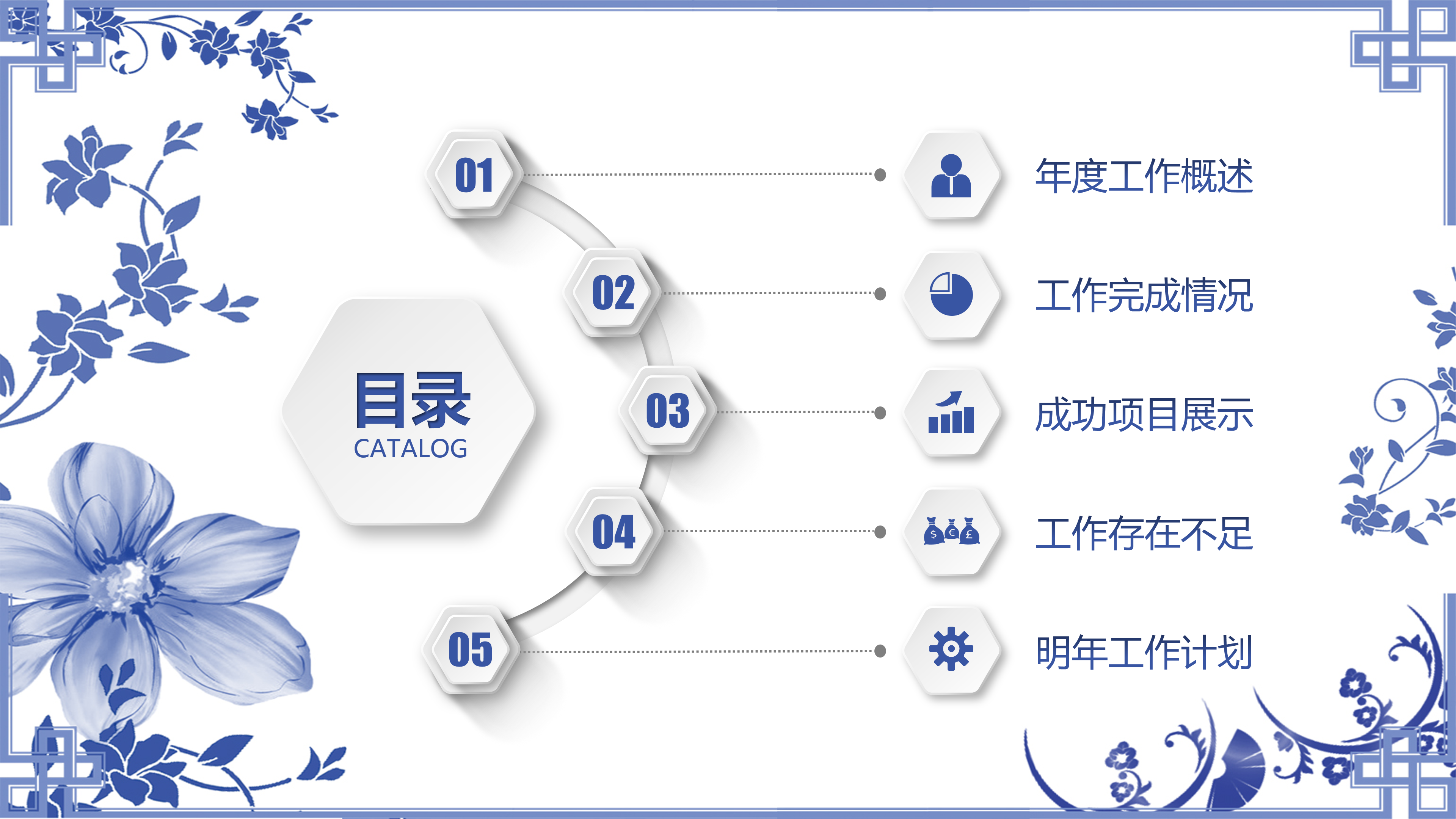 大气优美古典中国风青花瓷通用ppt模板
