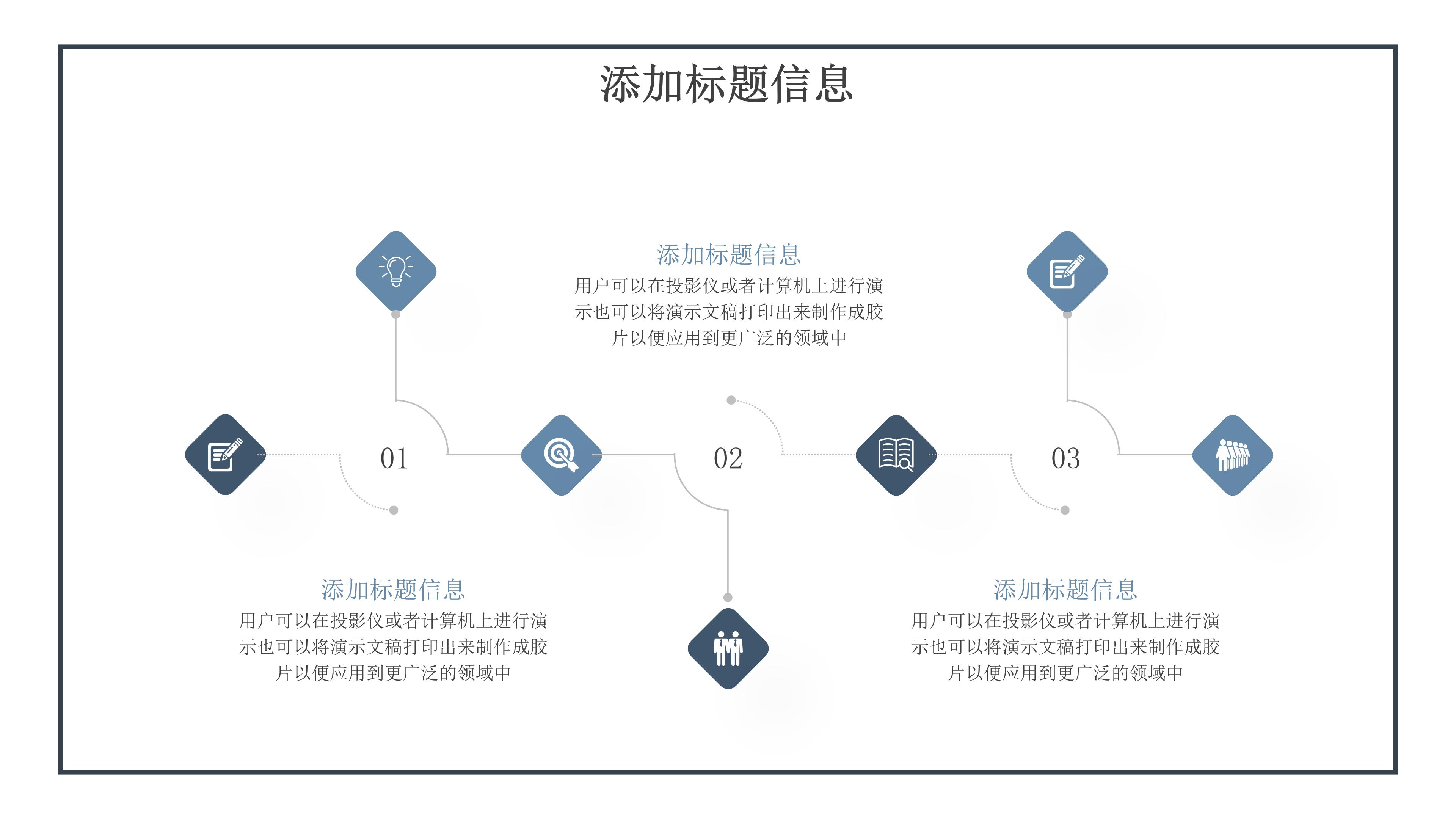 简约清新卡通动画背景旅游行业工作汇报PPT模板