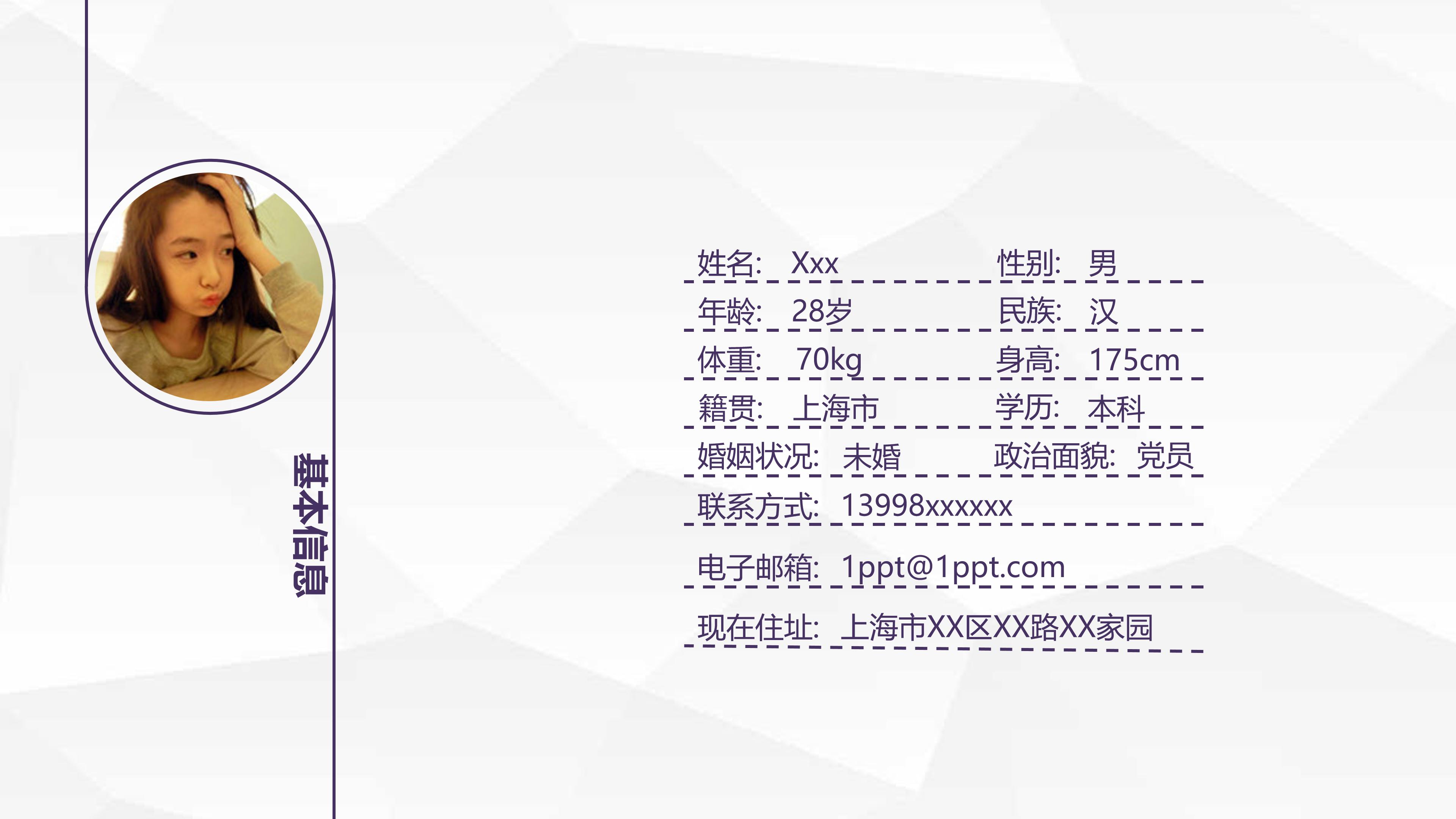 项目投资立项内容ppt模板
