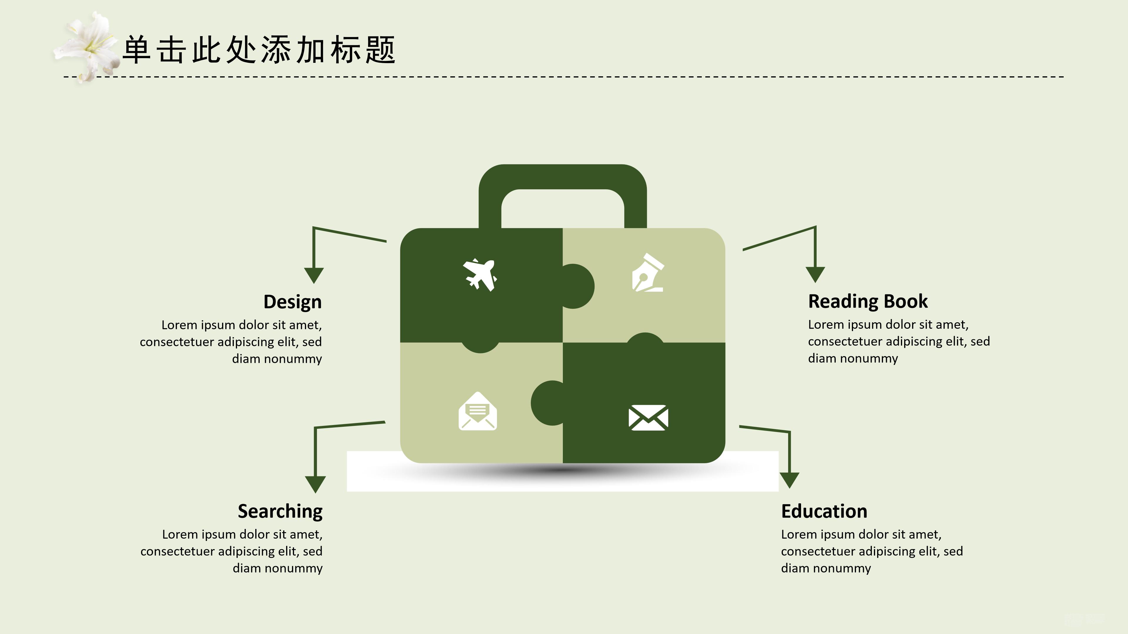 科研项目立项报告ppt模板